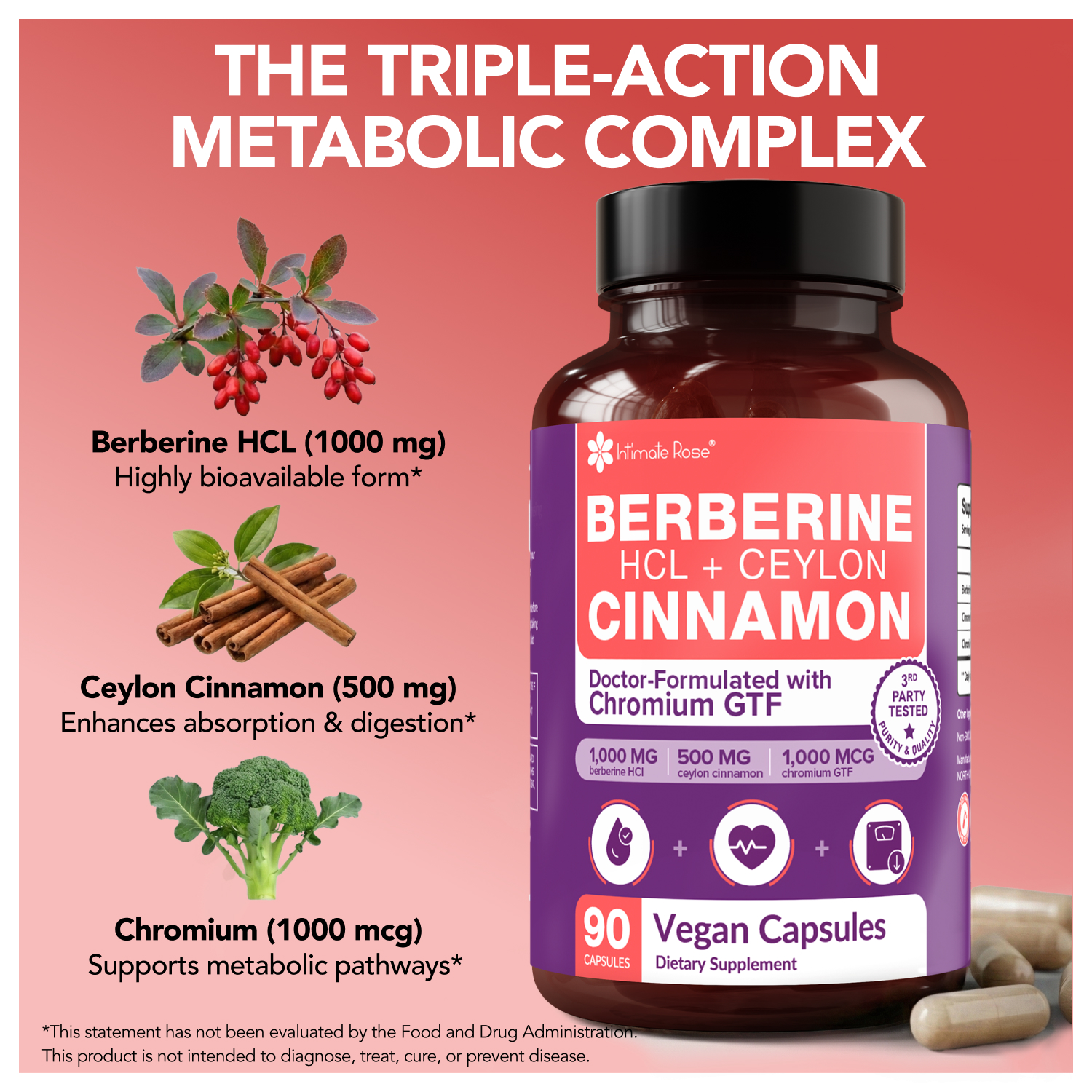blood sugar, weight loss, Berberine HCL, Ceylon Cinnamon, Chromium, Metabolism, hormonal changes, Insulin Sensitivity, energy, vegan