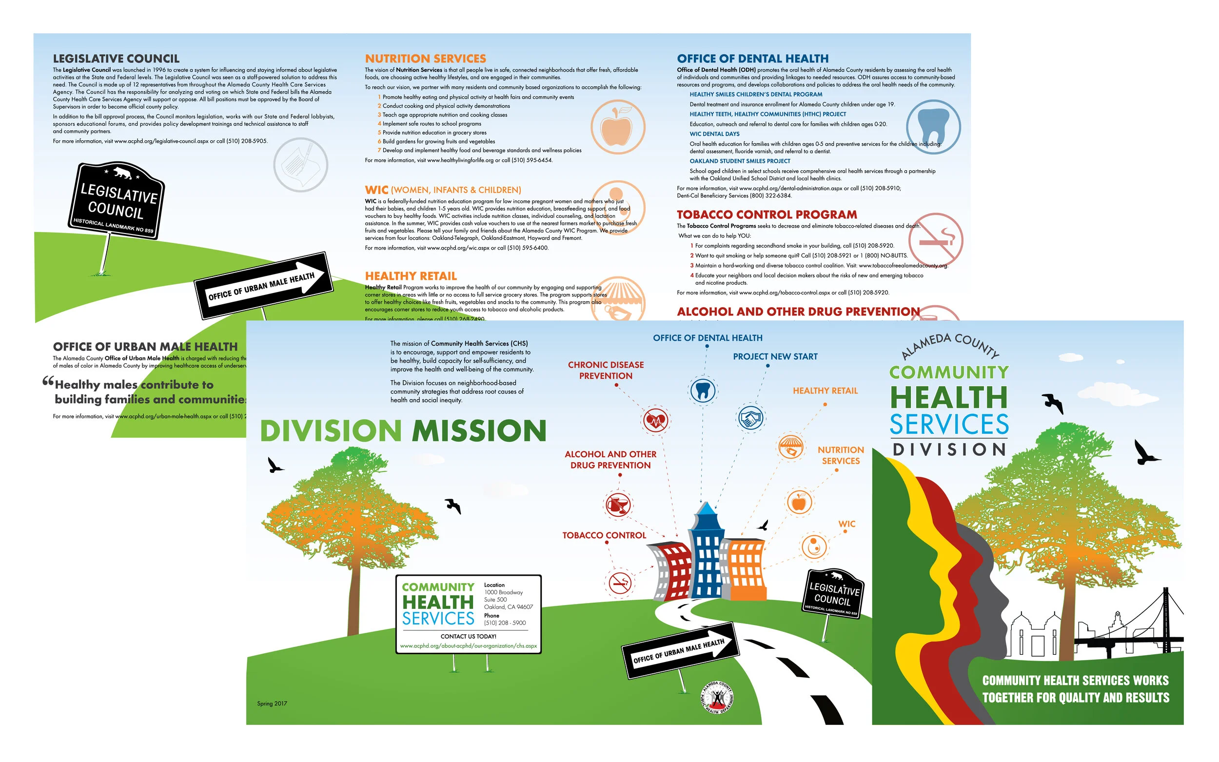 Alameda County Community Health Services Division - Collateral Design & Development: Brochures