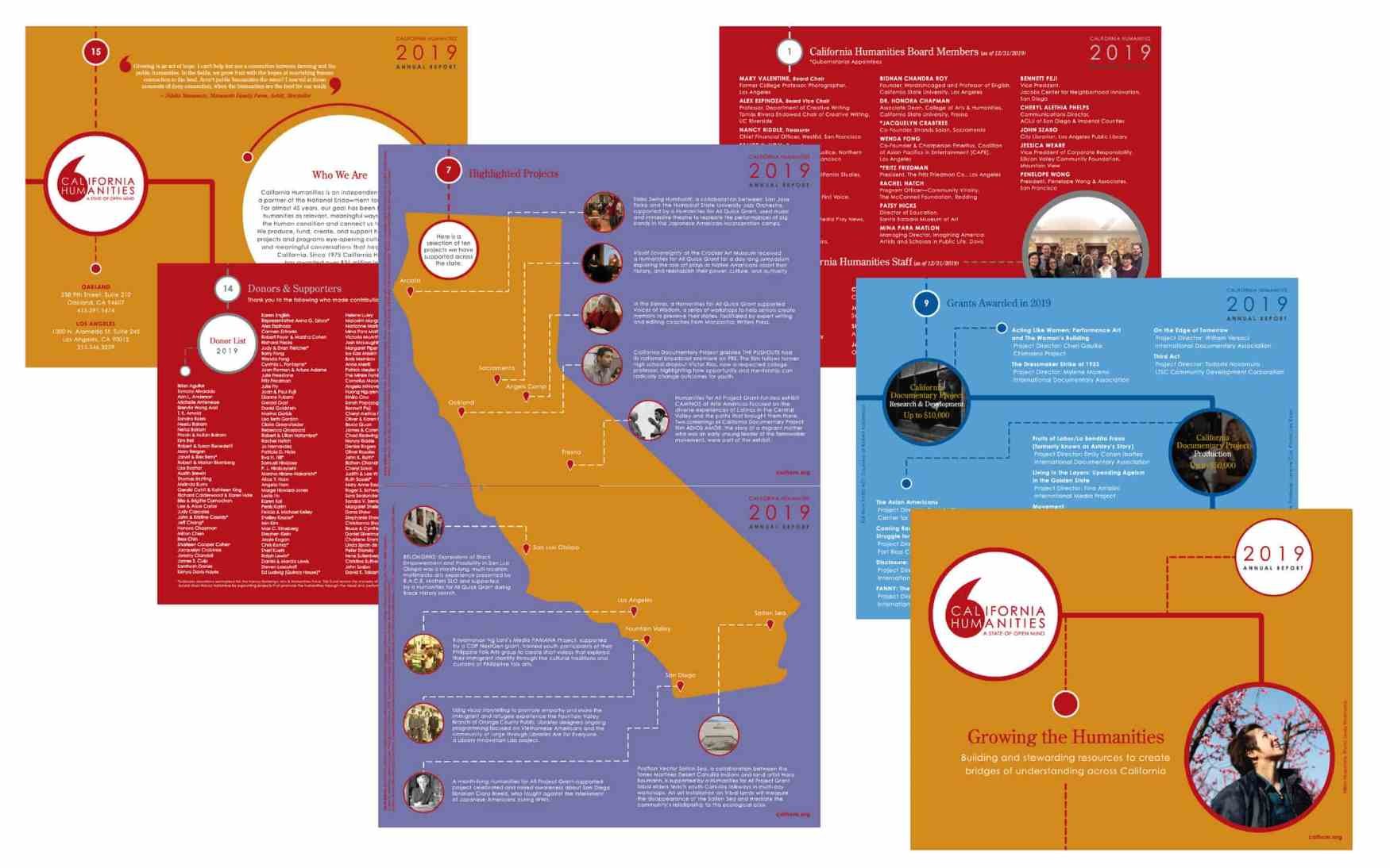 Annual Reports: Digital & Print