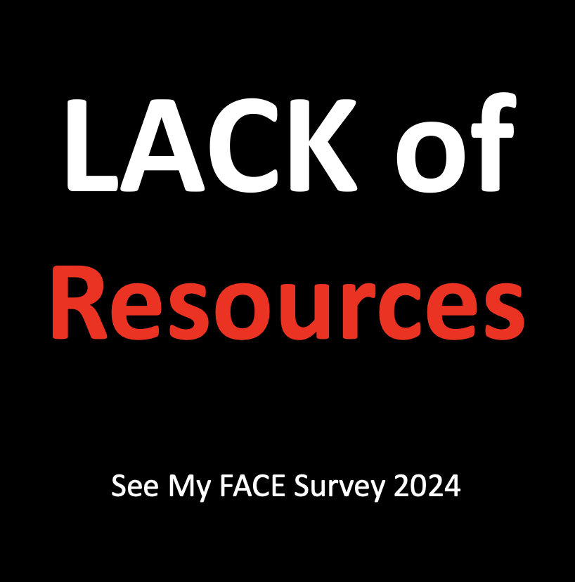Lack of resources