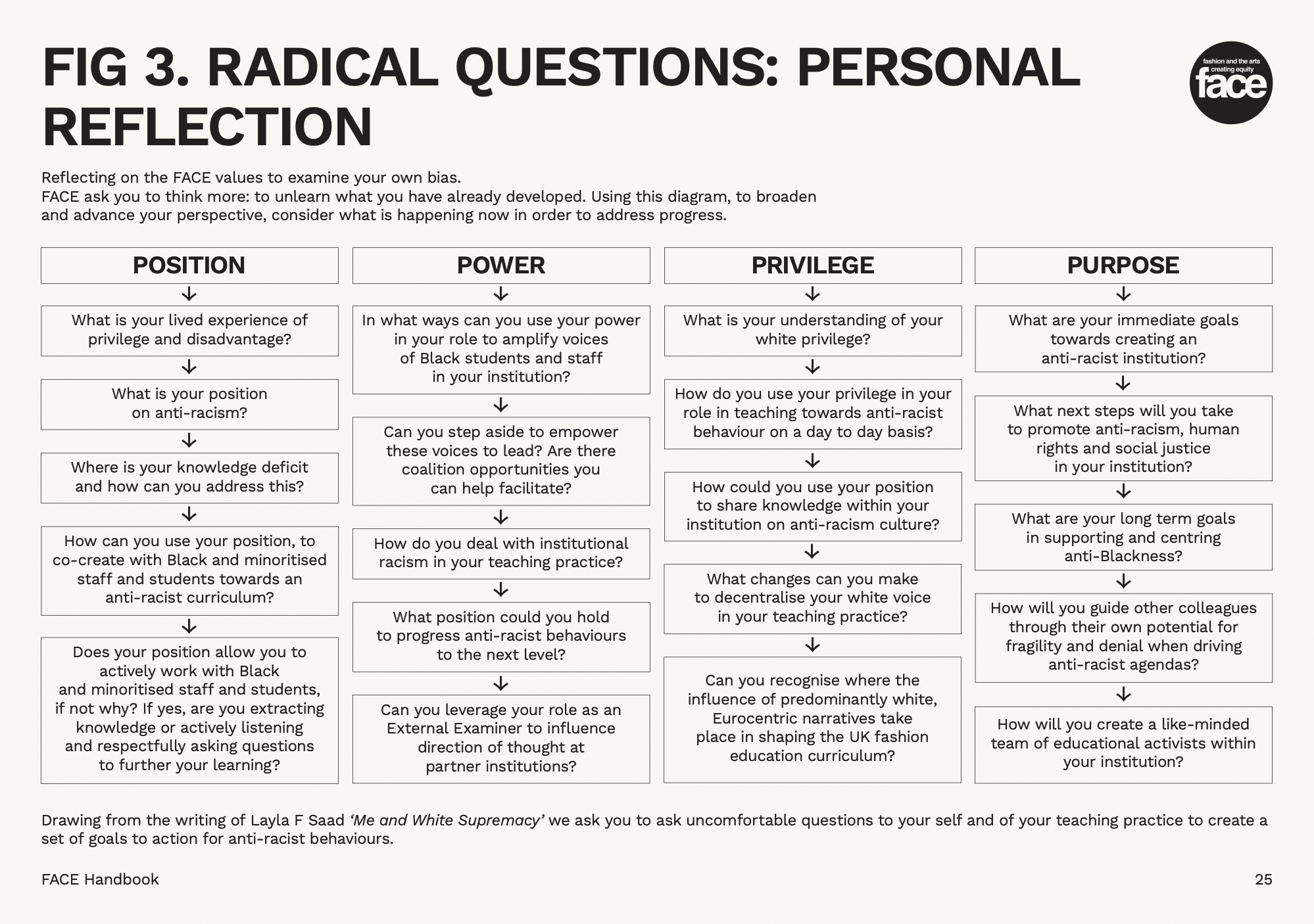 11. FRH Radical questions.png