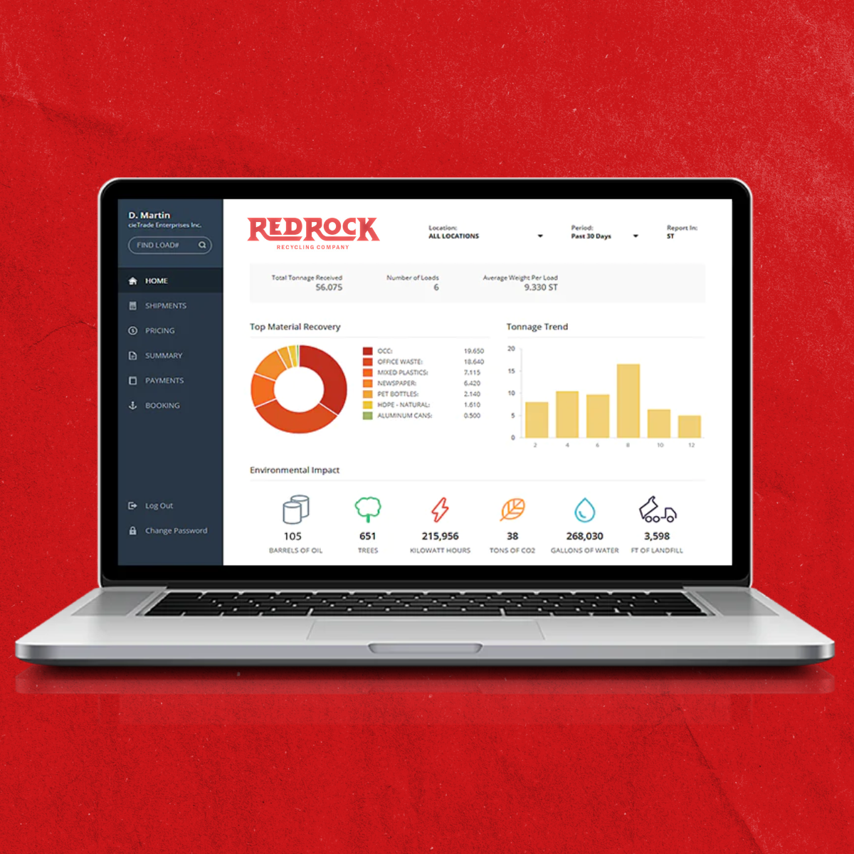 How Real-Time Recycling Reporting Helps Businesses Make Better Decisions