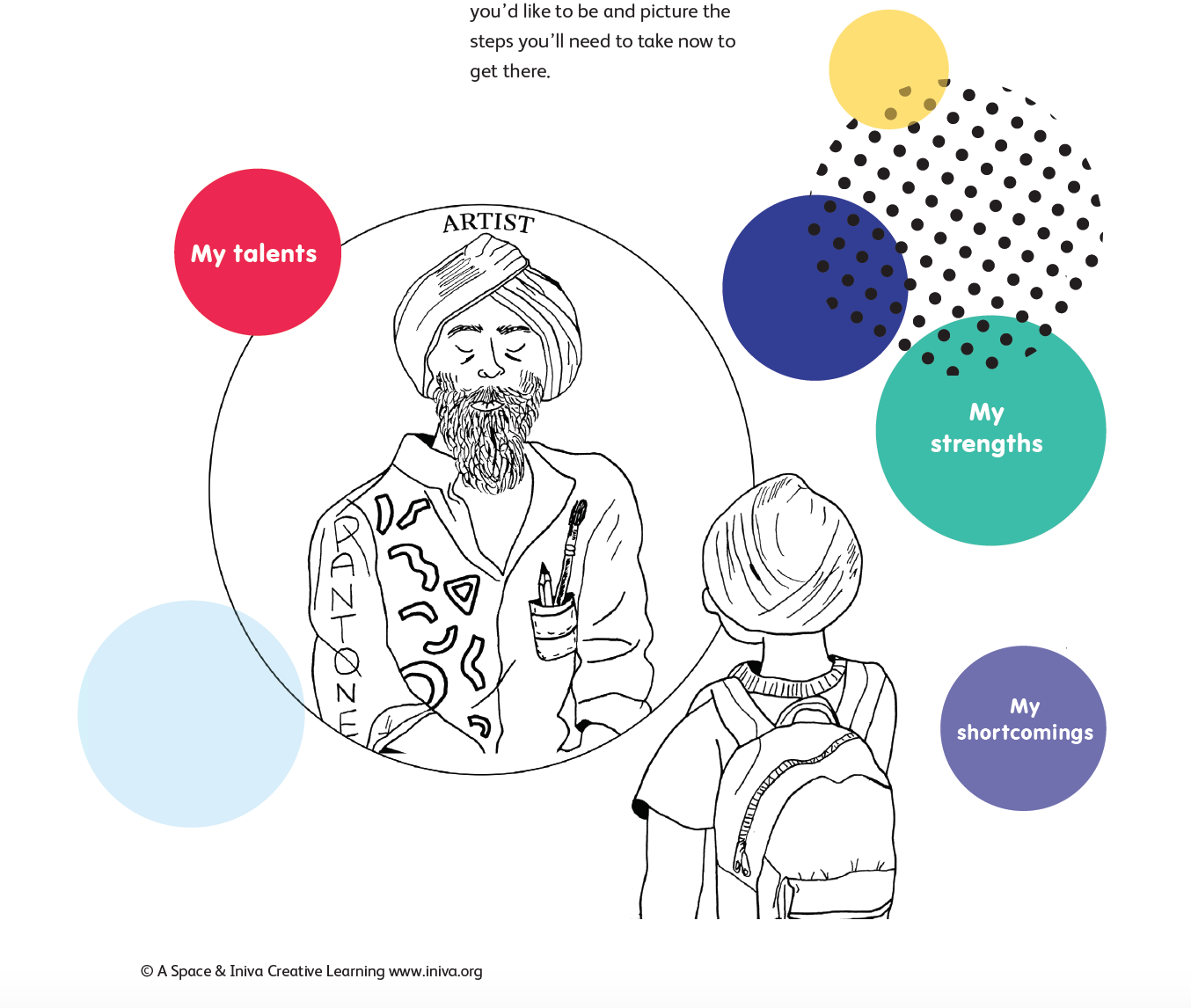 New Start New School