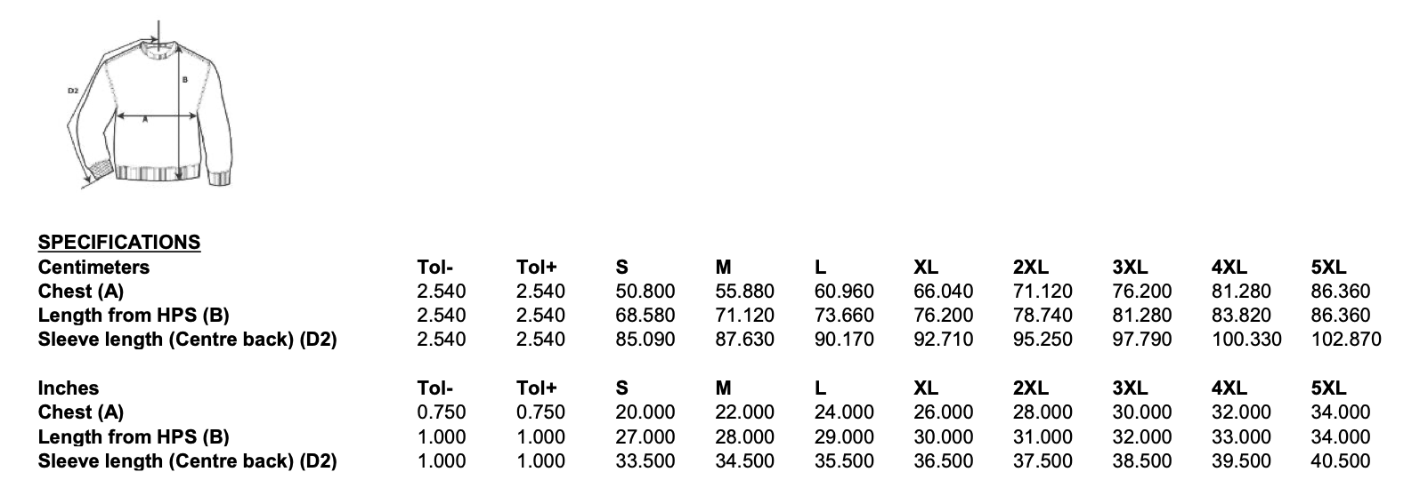 Screenshot 2026-02-18 at 14.11.07.png