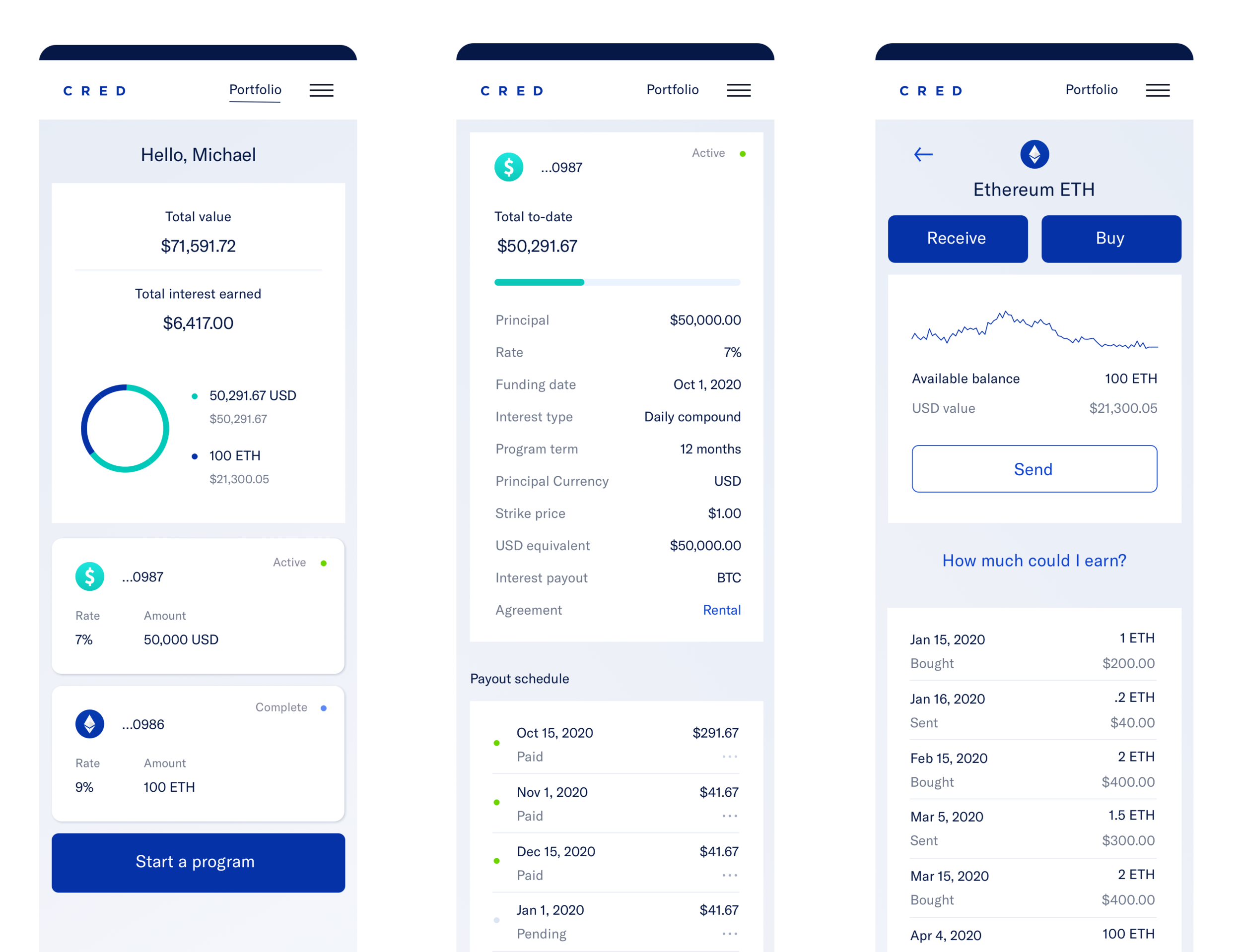Dashboard was redesigned to be mobile-first and include quick graphic overviews Program details and payout schedules are easy to read Wallet users can add or send their digital balances with another wallet or linked debit card
