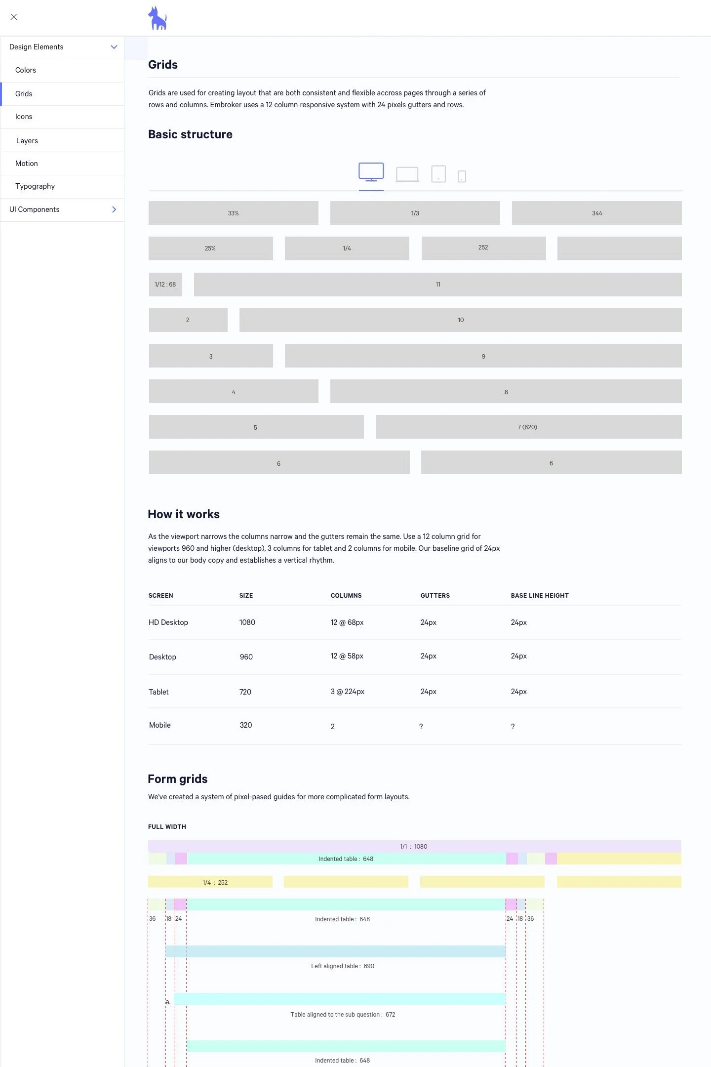 1. Defining the grid 2. Button styles clearly defined