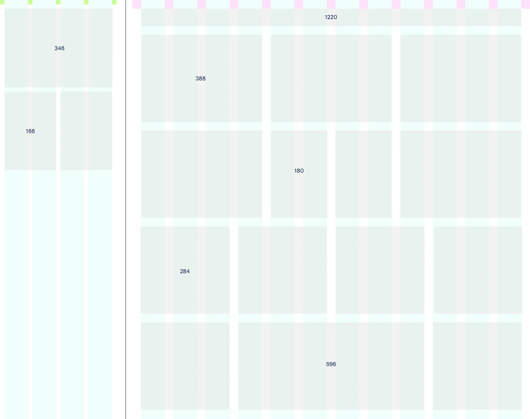 Mobile to desktop grid Email layout for desktop and mobile