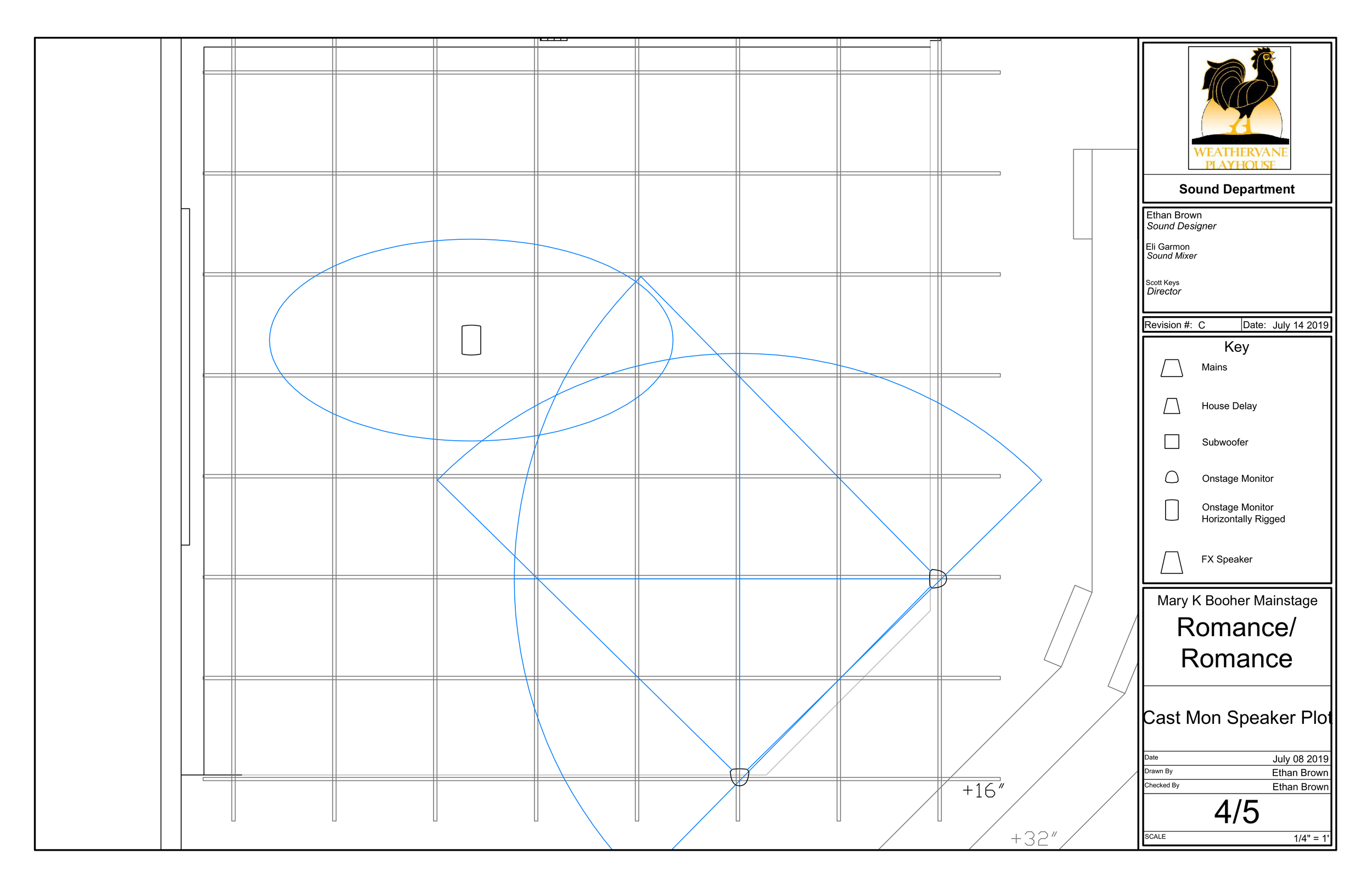 Romance:Romance Cast Monitor Speaker Plot.png