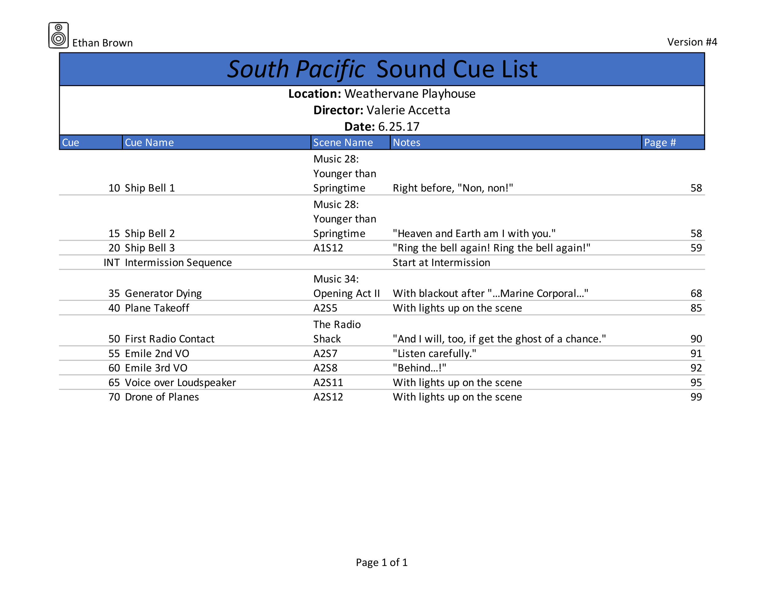 Sound Cue List v4.png