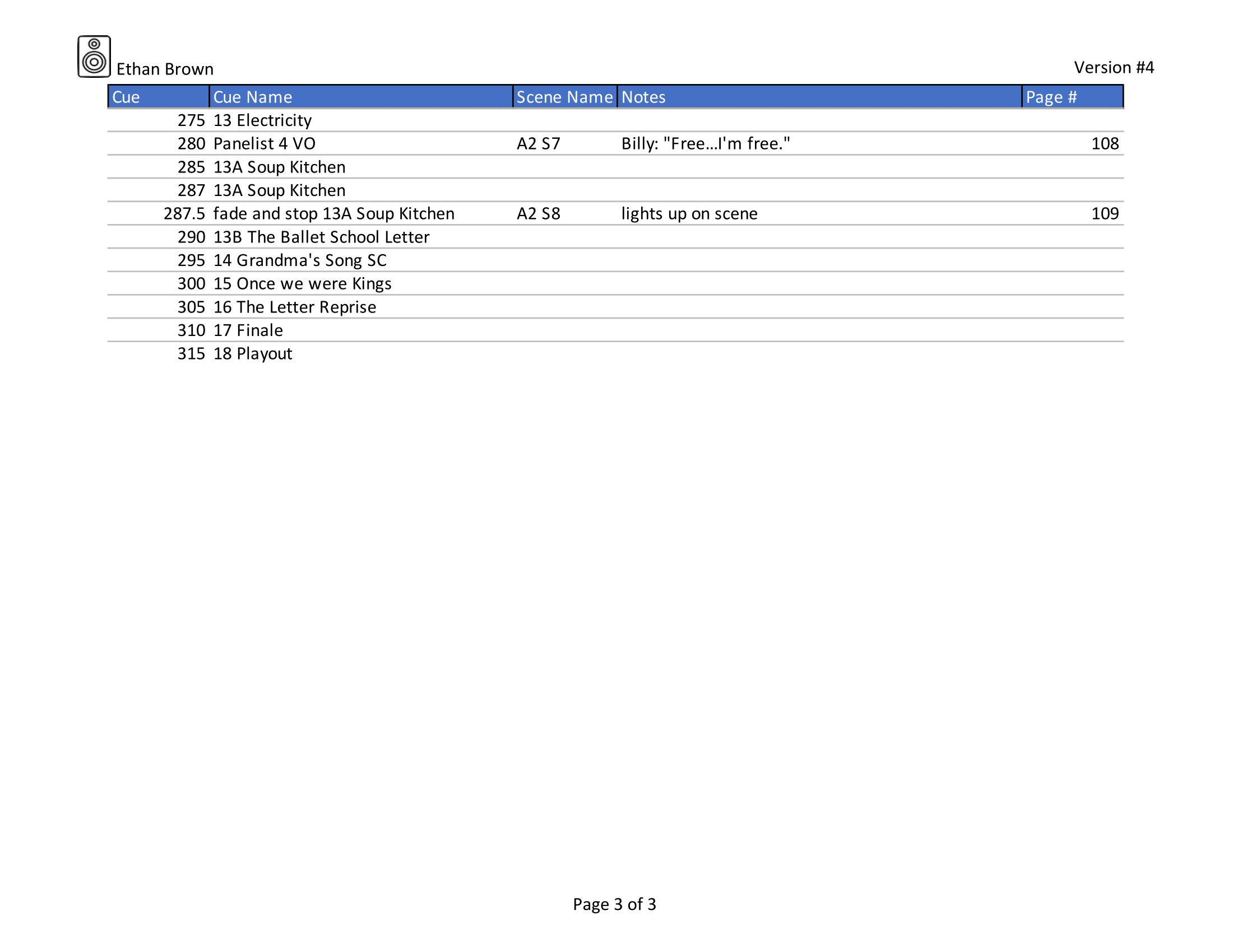 Billy Elliot Sound Cues v4-3.png
