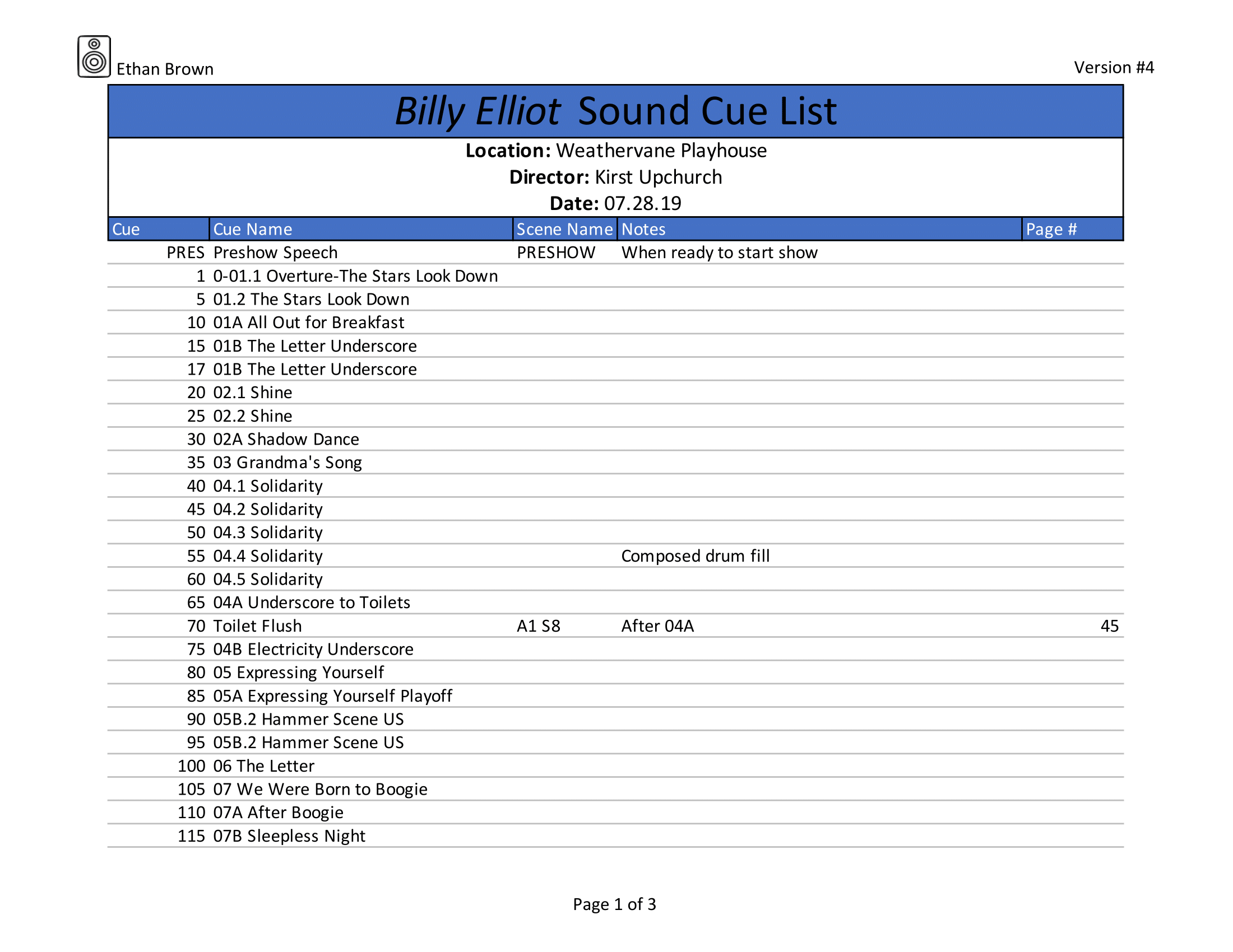 Billy Elliot Sound Cues v4-1.png