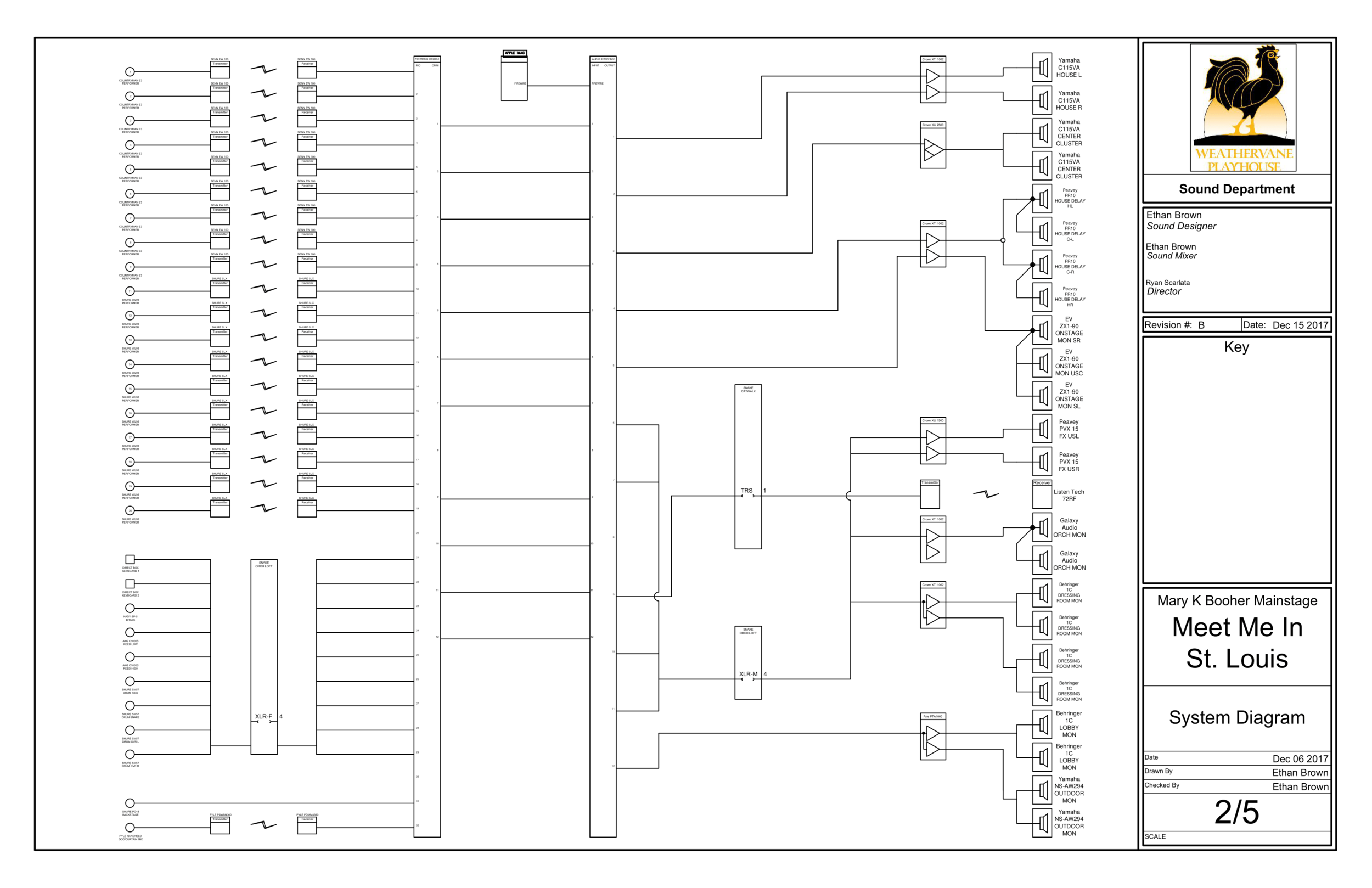 MMISL System Diagram-1.png