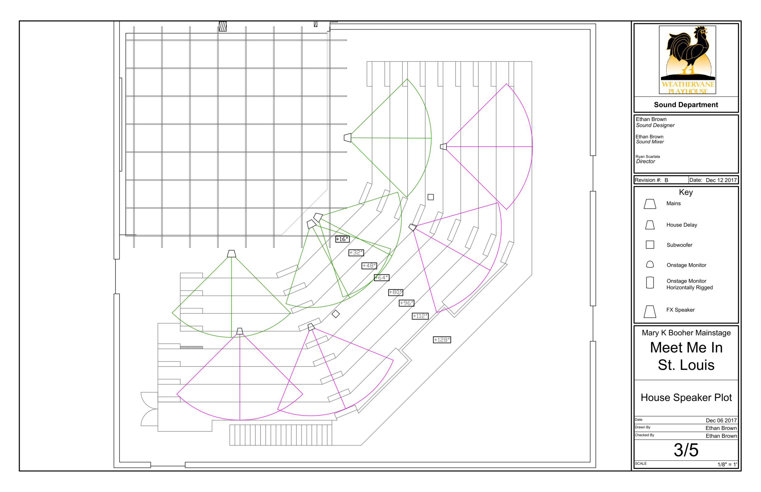 MMISL House Speaker Plot-1.png