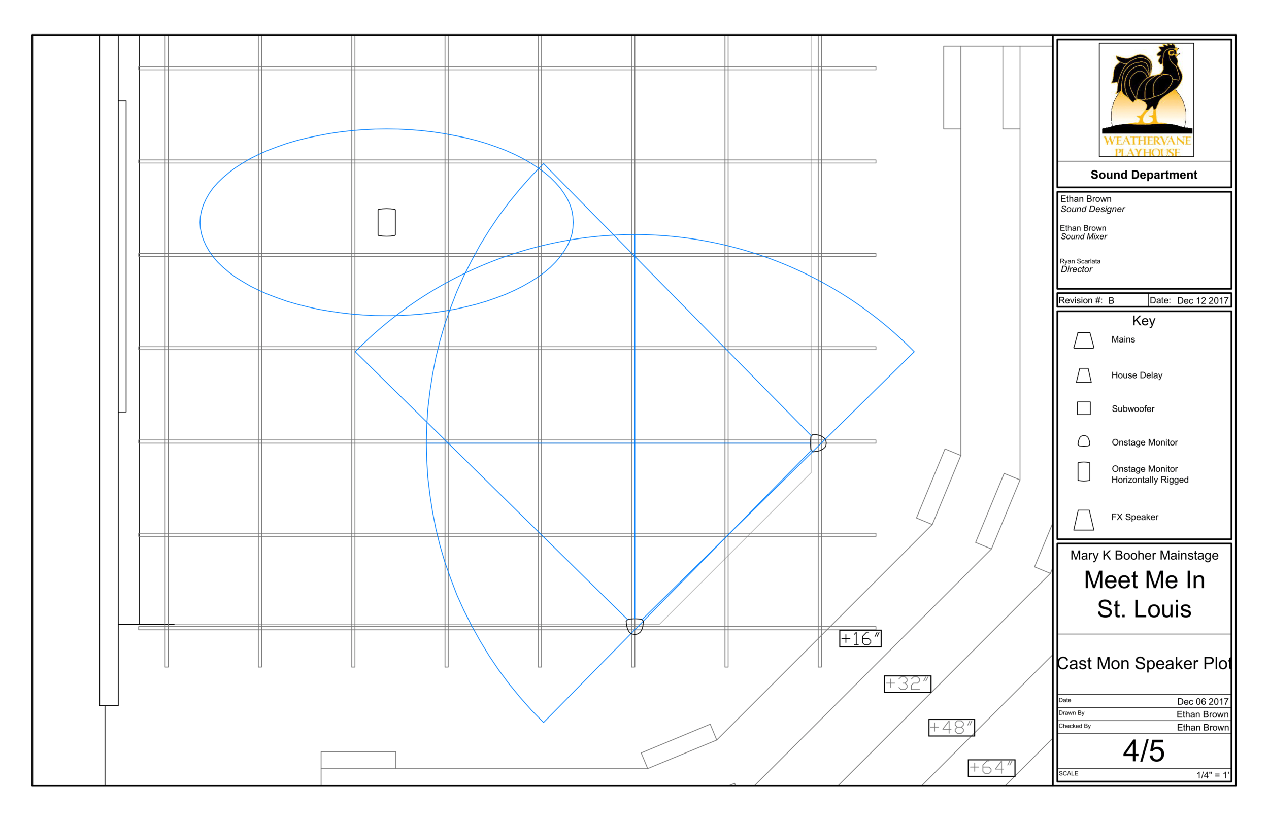 MMISL Cast Monitor Speaker Plot-1.png