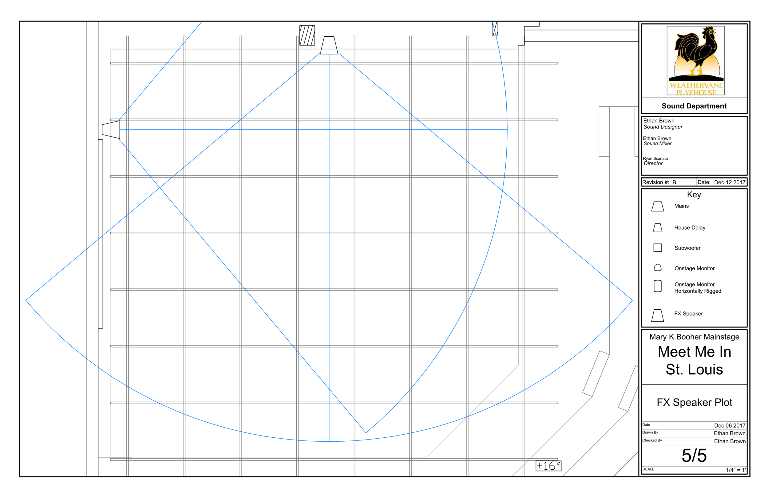 MMISL FX Speaker Plot-1.png