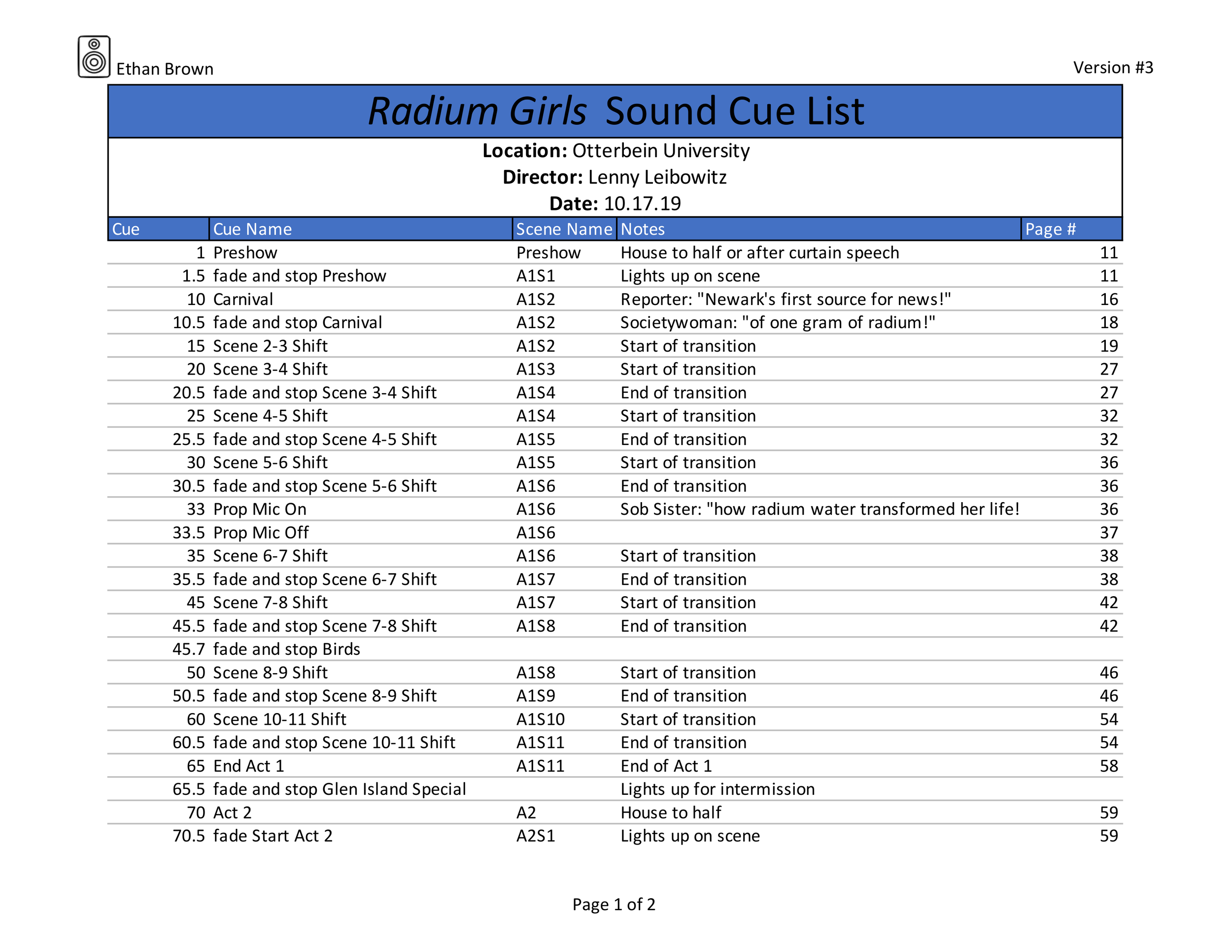 Radium Girls Sound Cue List v4-1.png