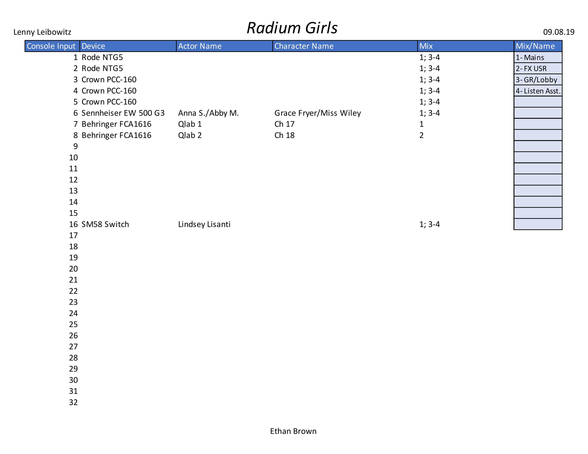 Radium Girls Console Input List.jpg