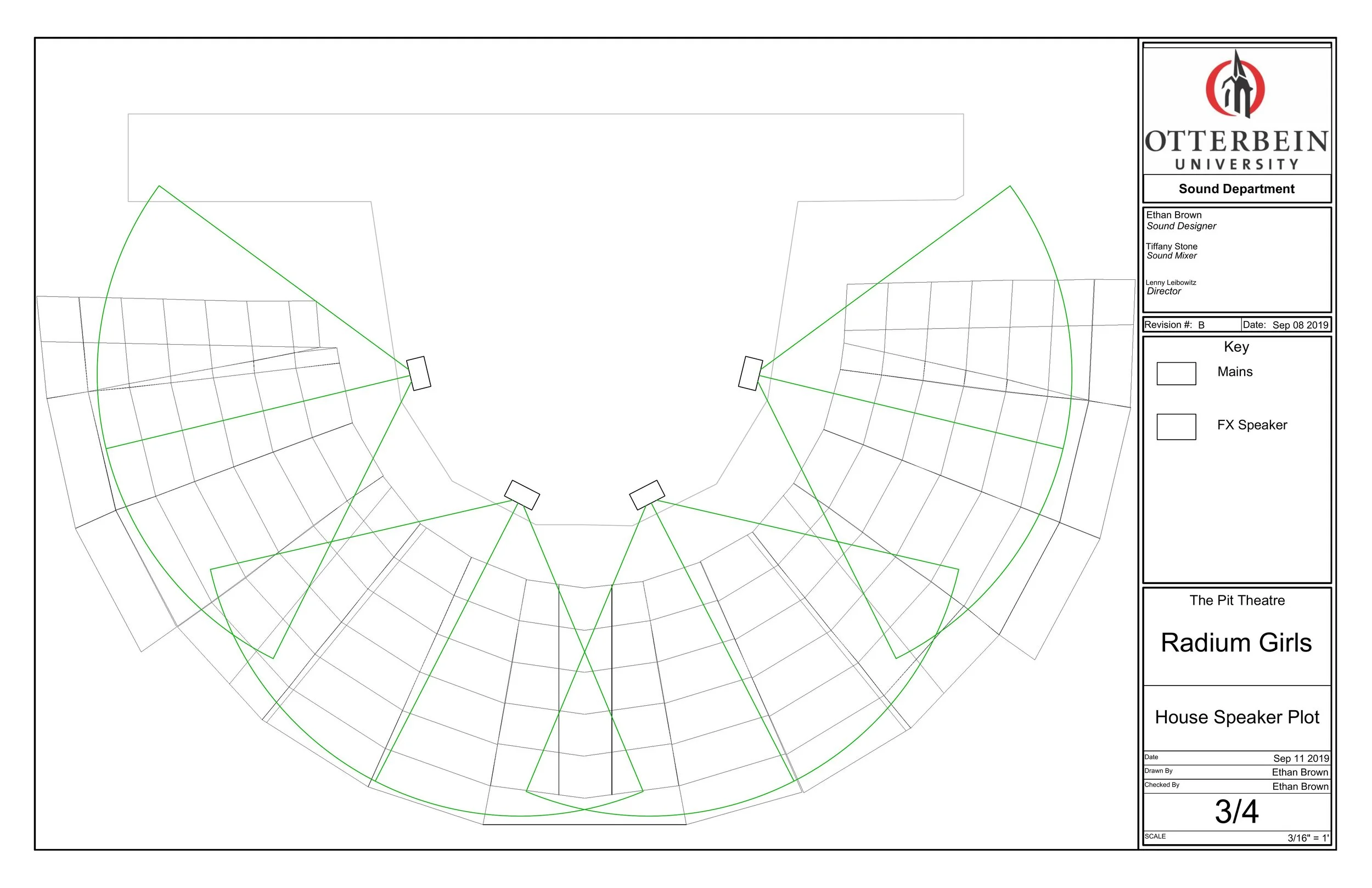 Radium Girls House Speaker Plot.jpg