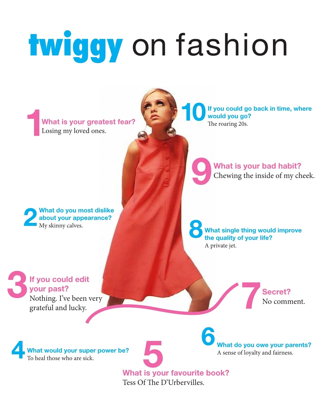 Q&A Magazine Article