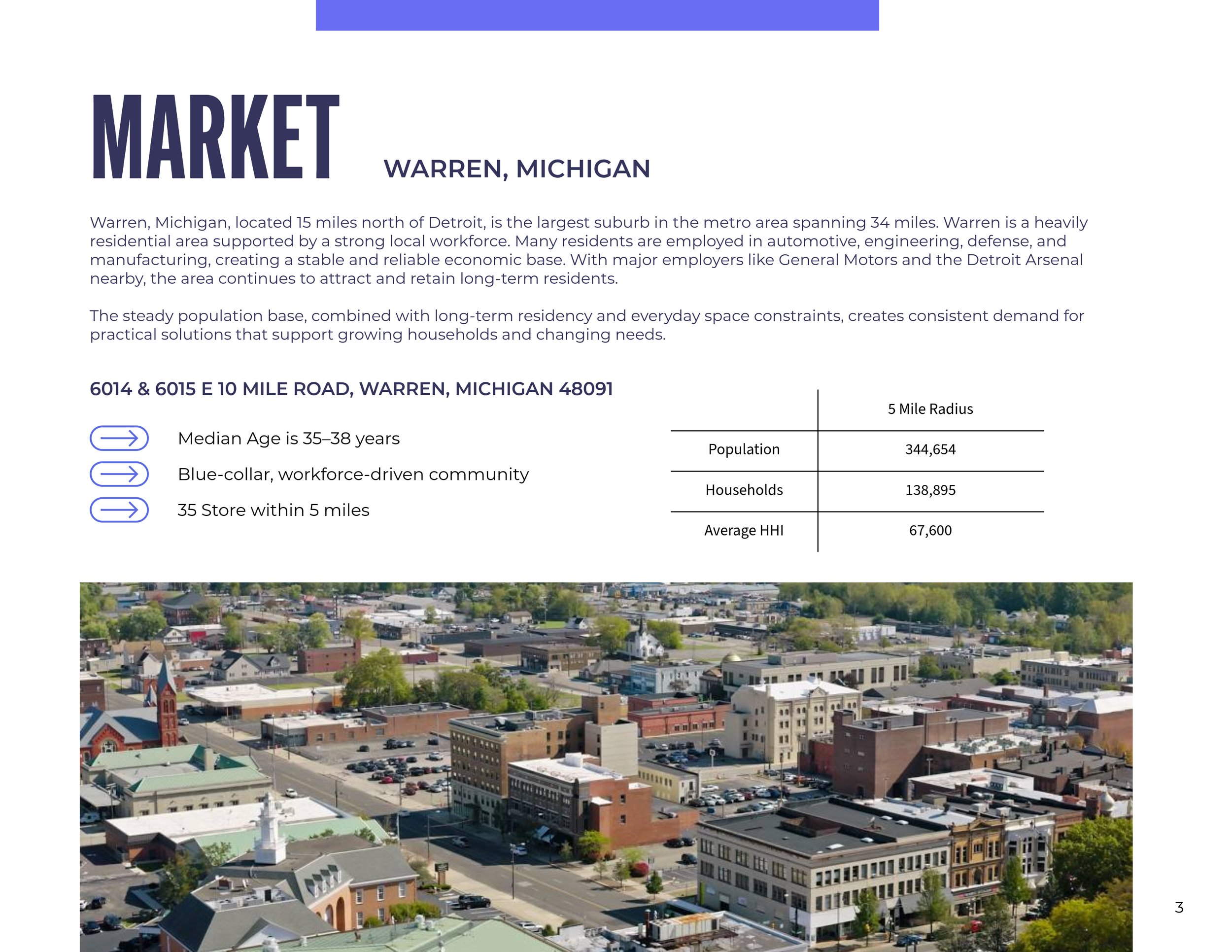 CDC-PORTFOLIO East10MIleRoad_OfferingSumary-3.png