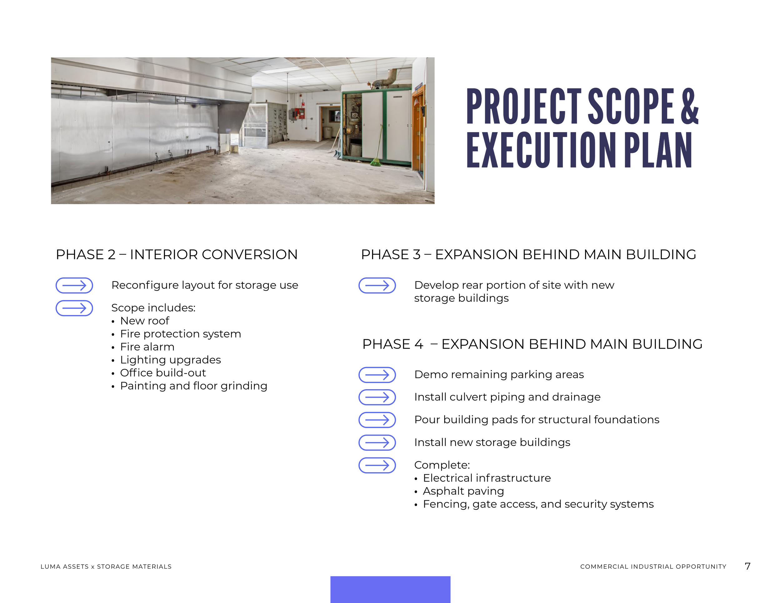 CDC-PORTFOLIO East10MIleRoad_OfferingSumary-7.png