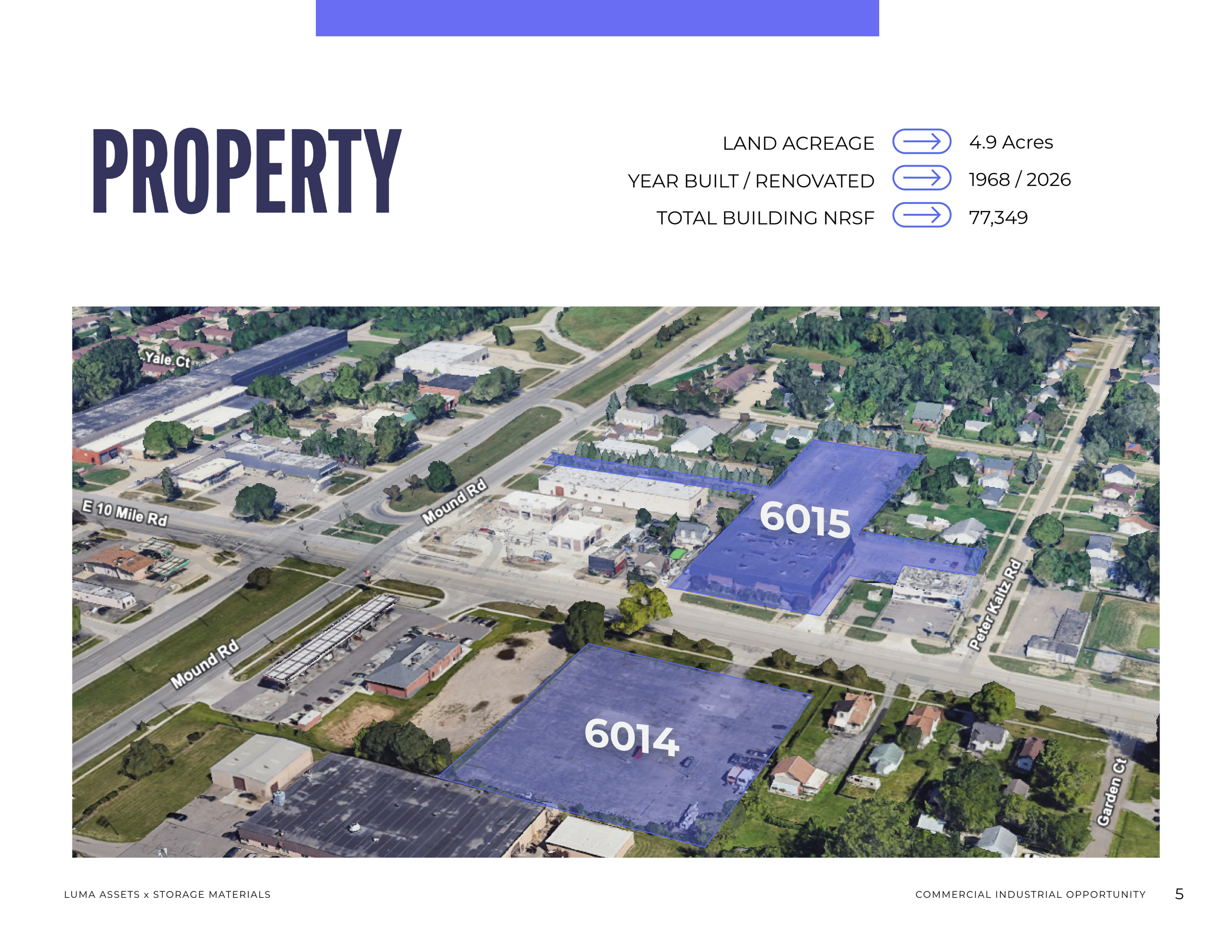 CDC-PORTFOLIO East10MIleRoad_OfferingSumary-5.png