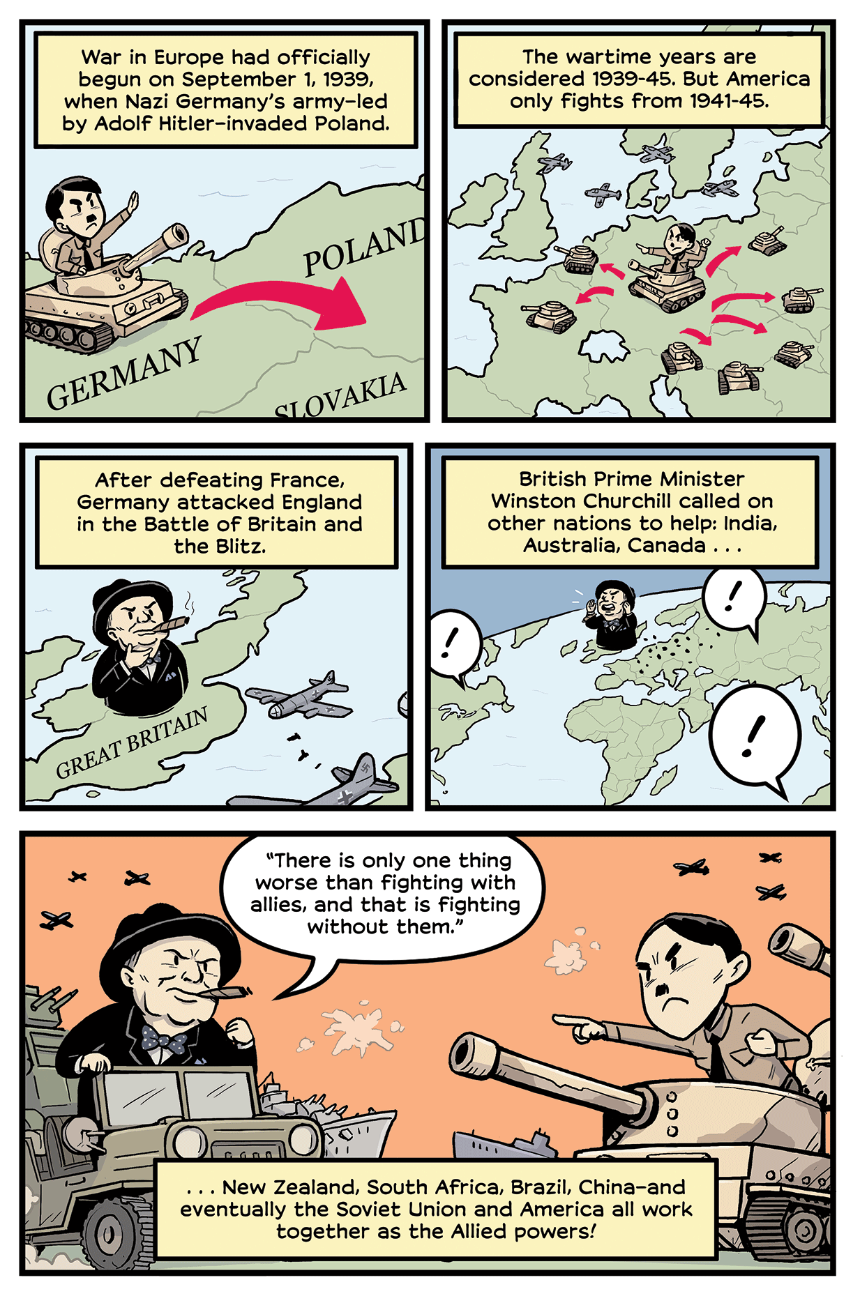 History Comics: World War II - Fight on the Homefront