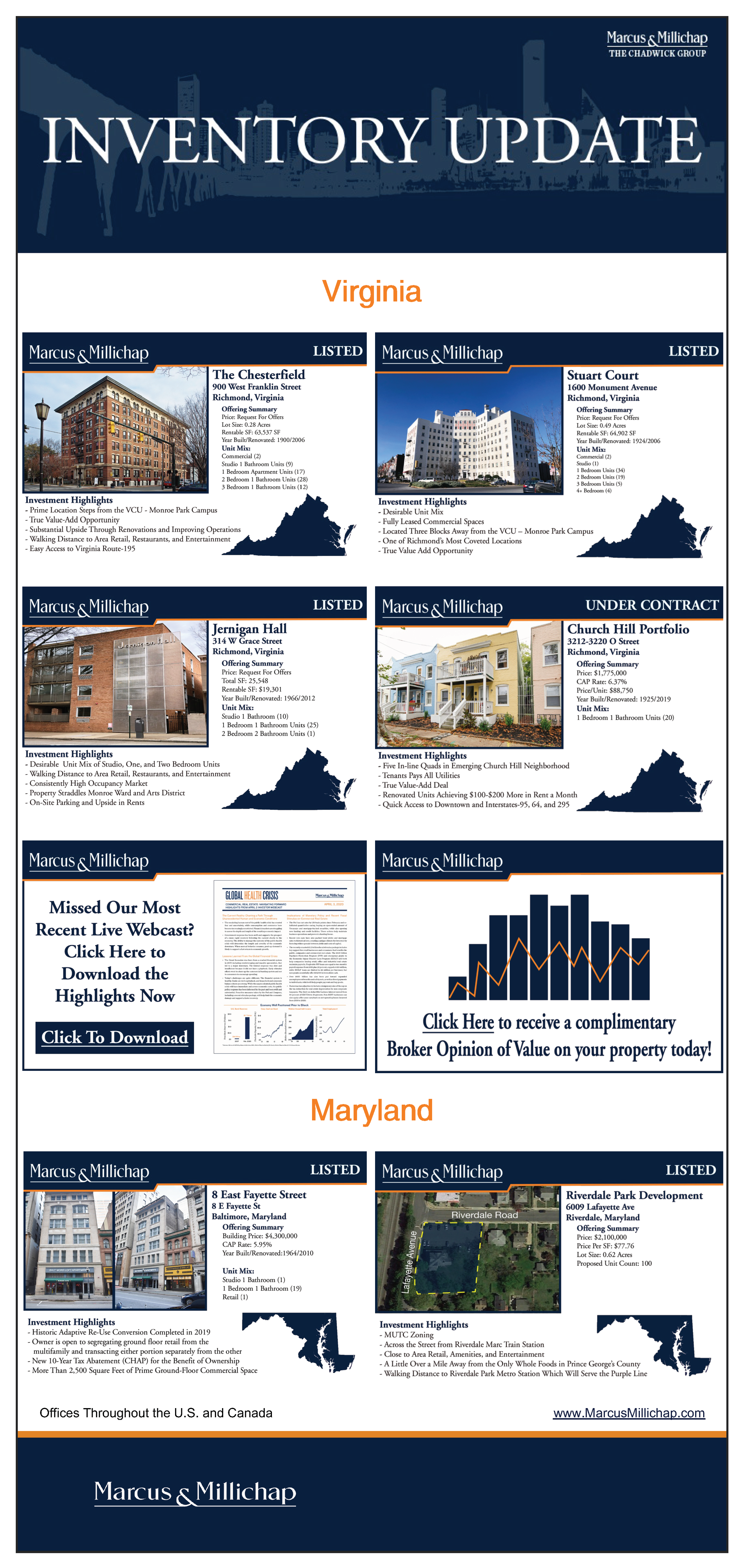 Constant Contact Work