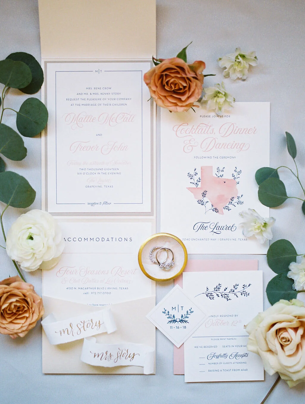 Laurel Loves | The Details