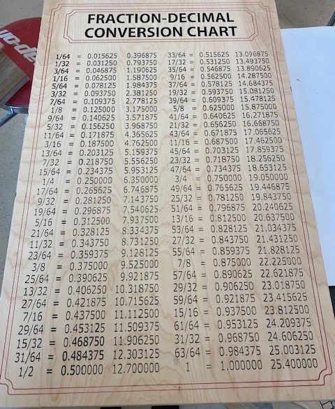 Decimal Chart 1.jpeg