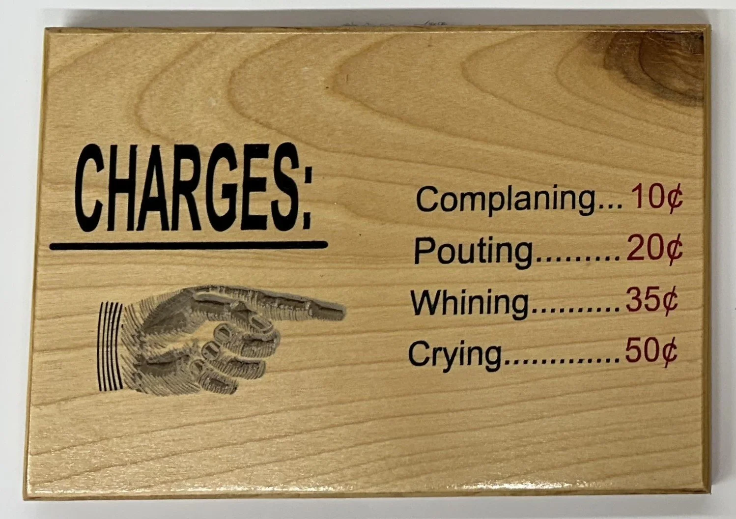 Charges