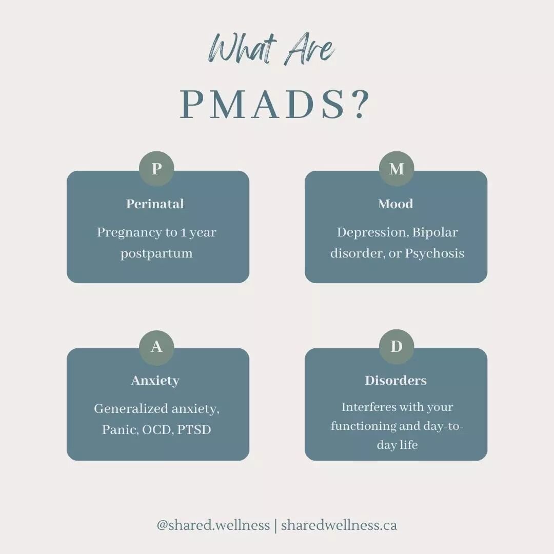 In Canada and worldwide, 20% of women and 10% of men suffer from perinatal mental illness; rates during the COVID-19 global pandemic have doubled (CPMHC National Report, 2021). Indigenous, black, people of colour, and people with disabilities, gender