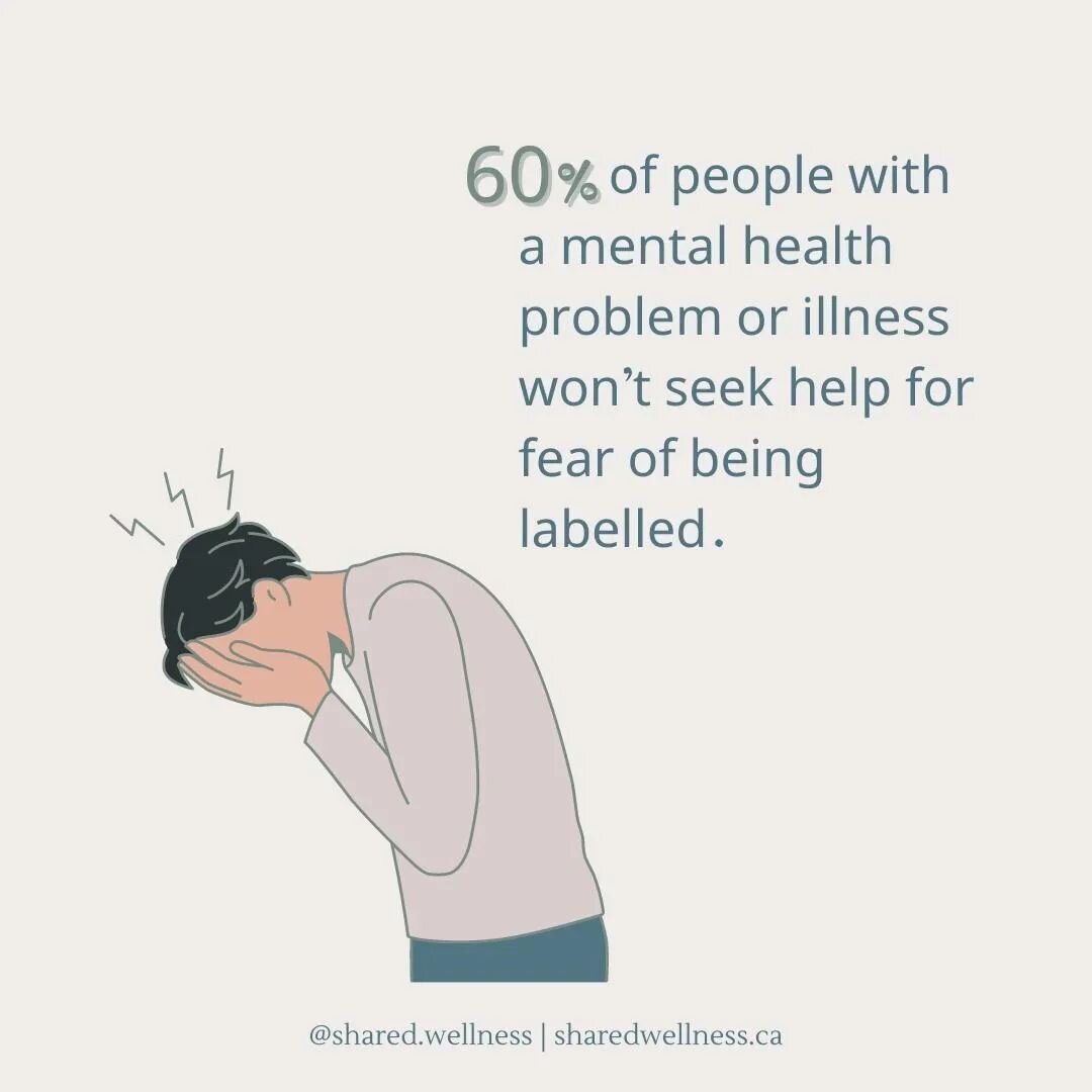According to the Mental Health Commission of Canada, 60% of people with a mental health problem or illness won&rsquo;t seek help for fear of being labelled.

Mental health includes emotional, psychological and social well-being. It affects how we thi