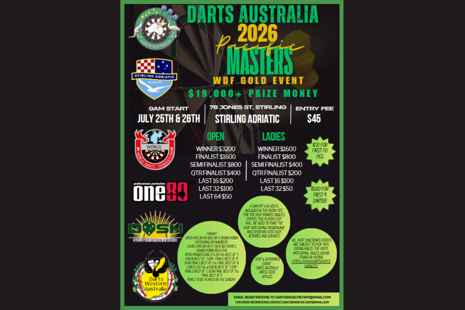 PACIFIC MASTERS 2026 - GOLD RANKED WDF COMP