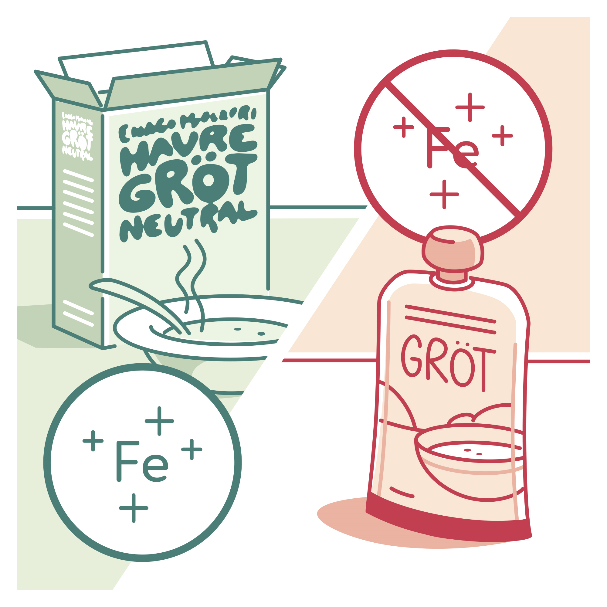 Pulvergröt vs. gröt på klämpåse
