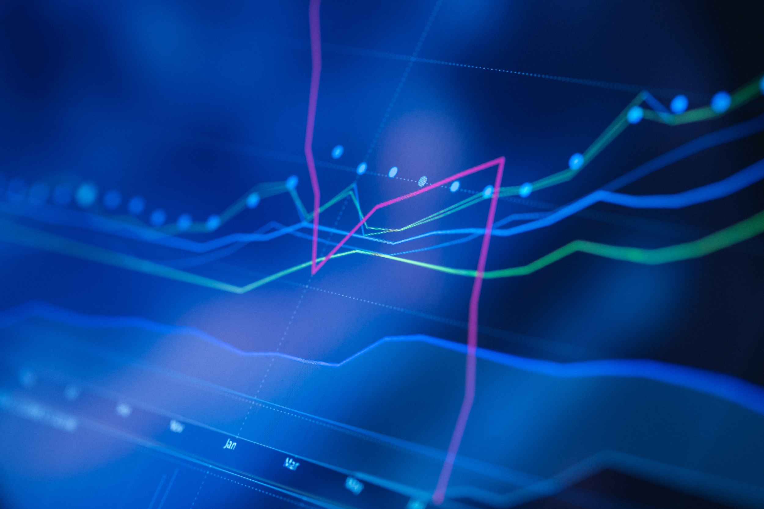 Economic Update May 2026 