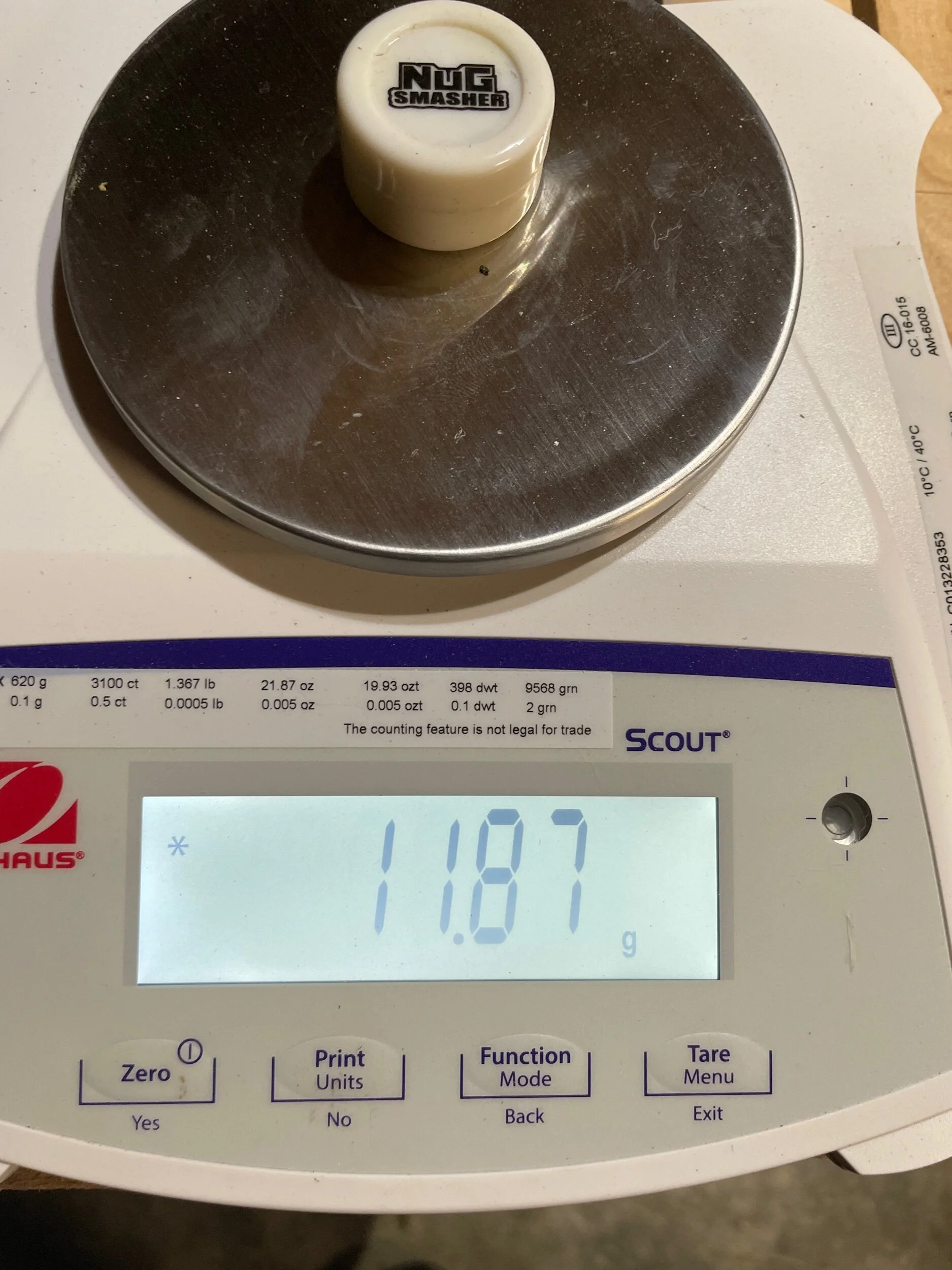 New low. CBD squish yield.