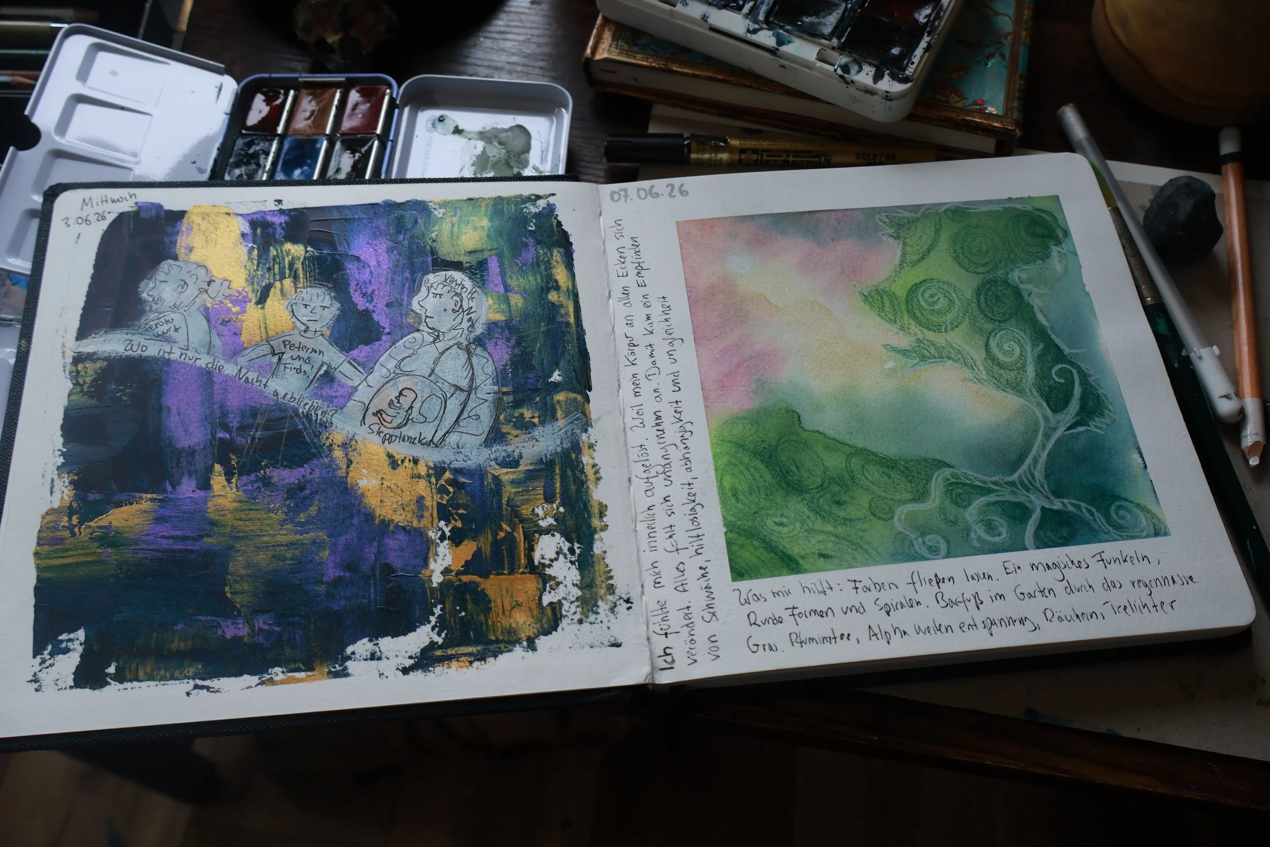Beispiel Art Journal