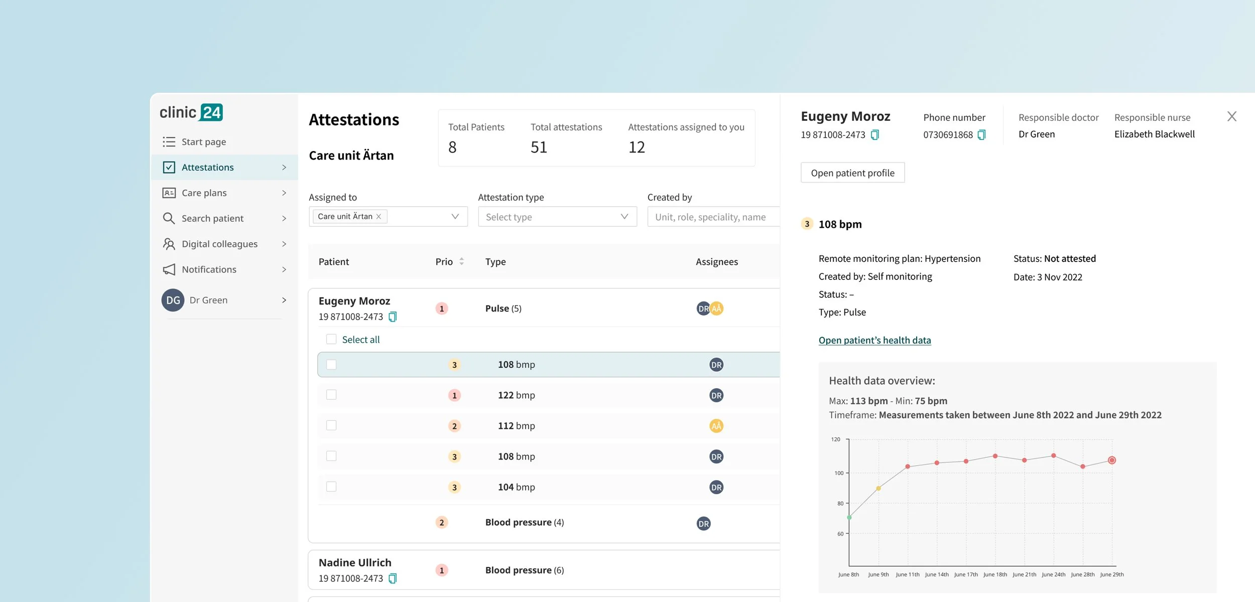 Attestations on Clinic24