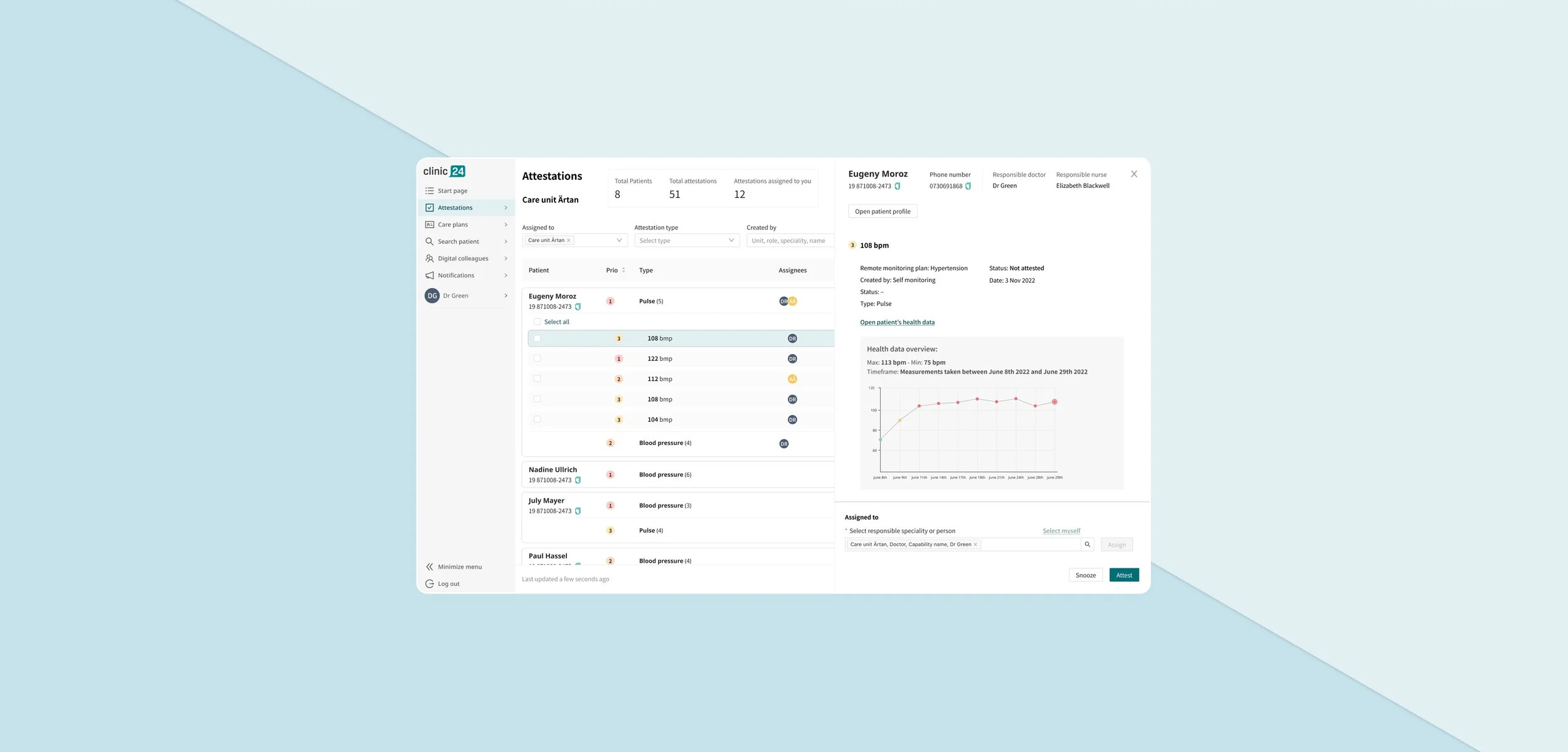 Attestations on Clinic24
