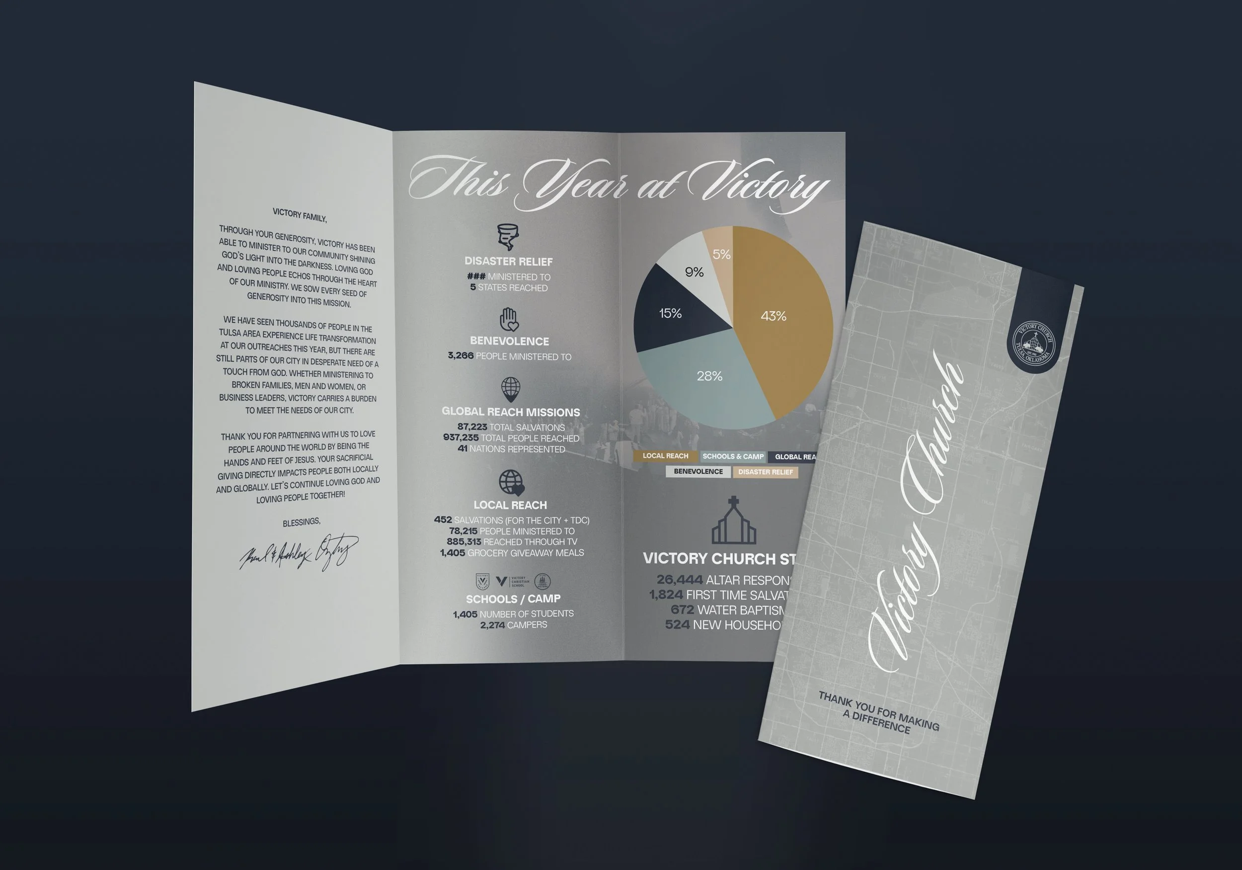 Free Trifold Brochure Mockup.jpg