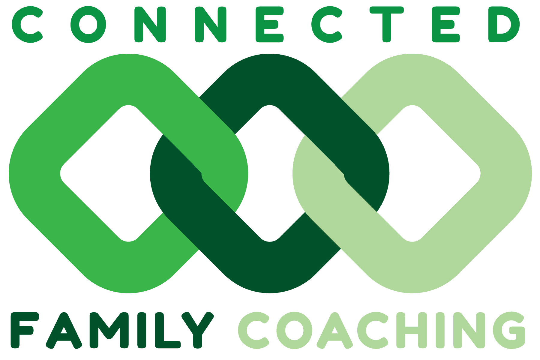 Logo for Connected Family Coaching consisting of three interconnected diamond shapes in different shades of green and text above and below reading "Connected Family Coaching".