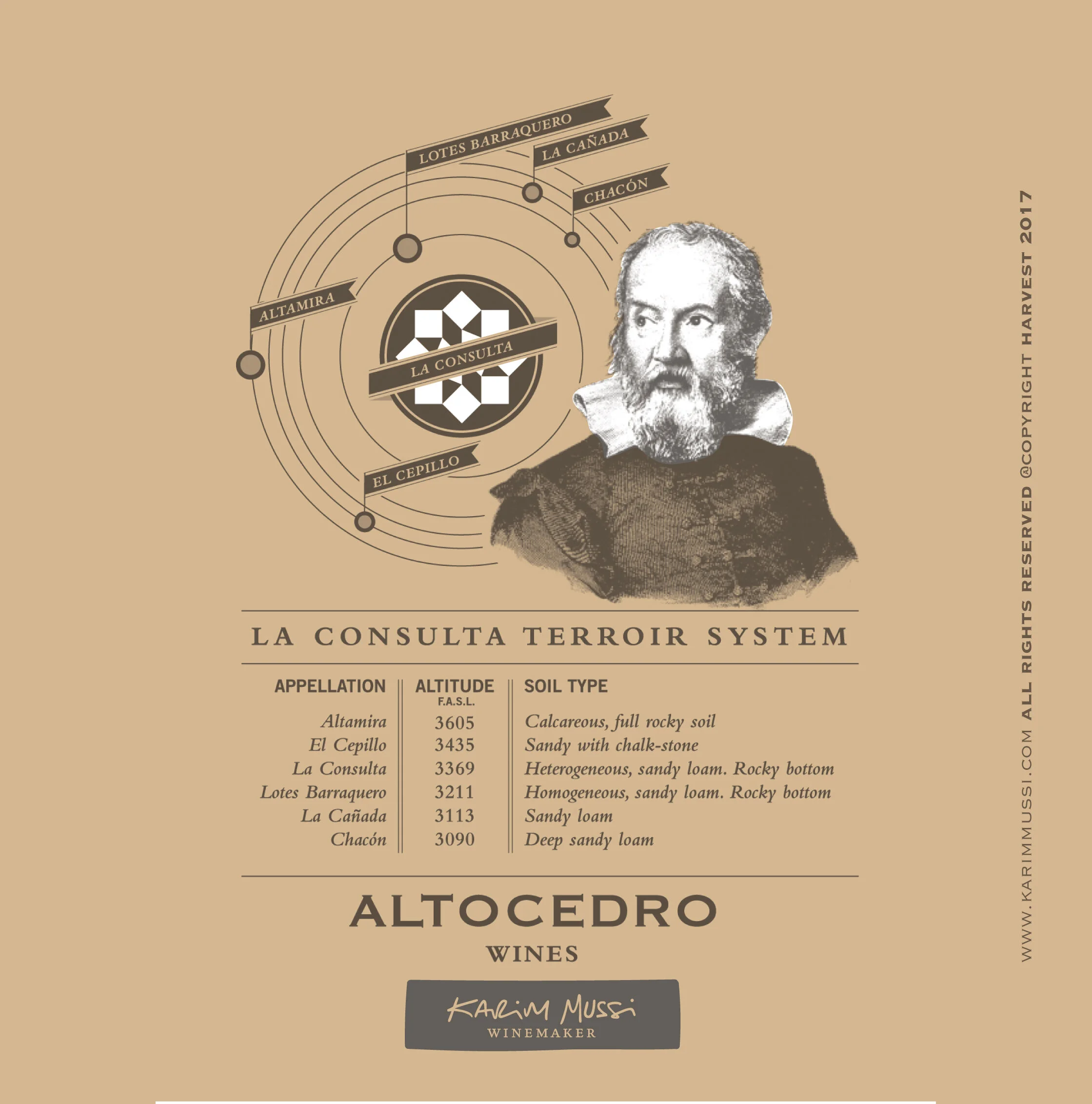 Poster-5_terroir .jpeg
