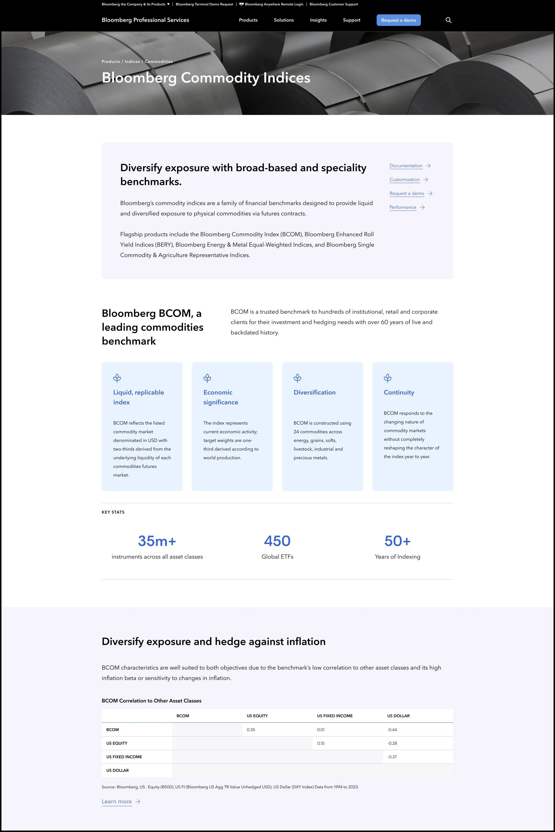 2CommoditiesPortfolio.jpg