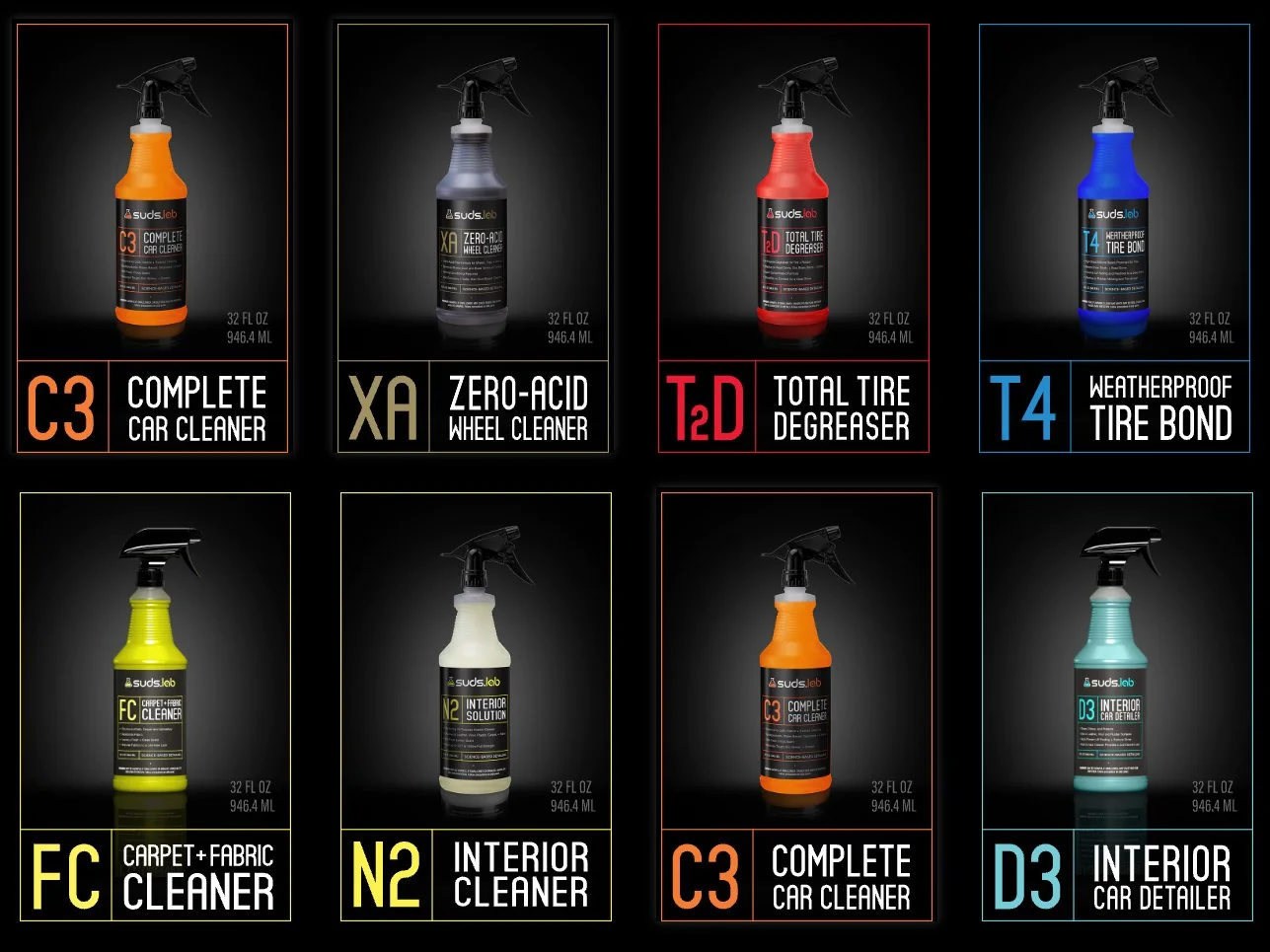 Suds.Lab Product Line