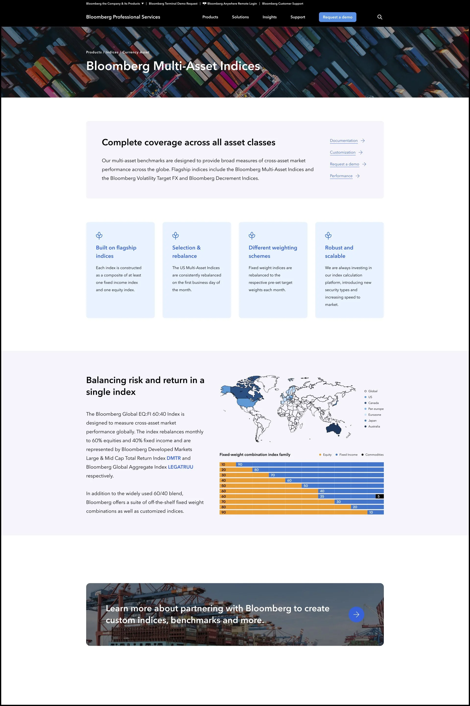 2DigitalAssetPORTFOLIO.jpg
