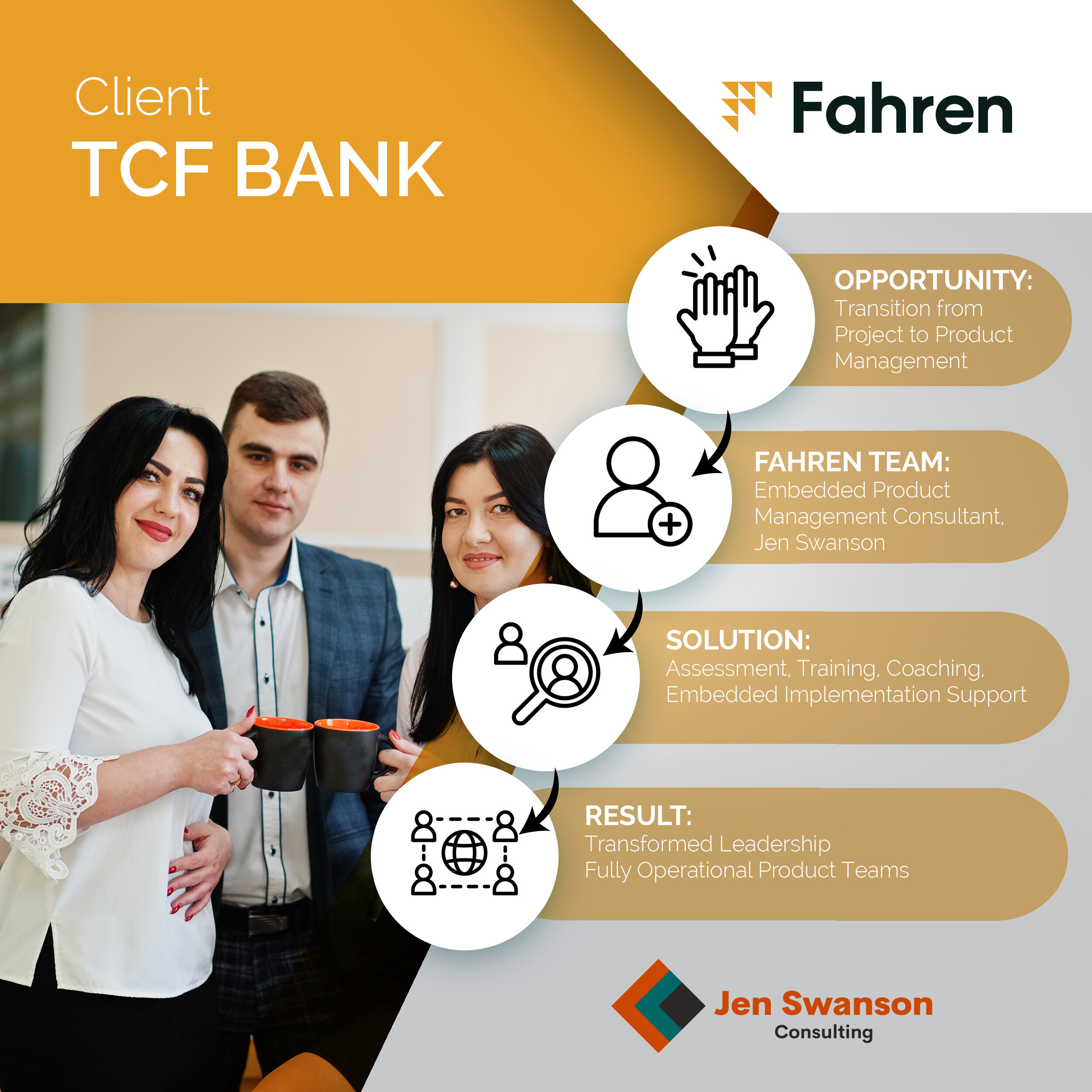 Client Case Study