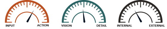 3dials.png