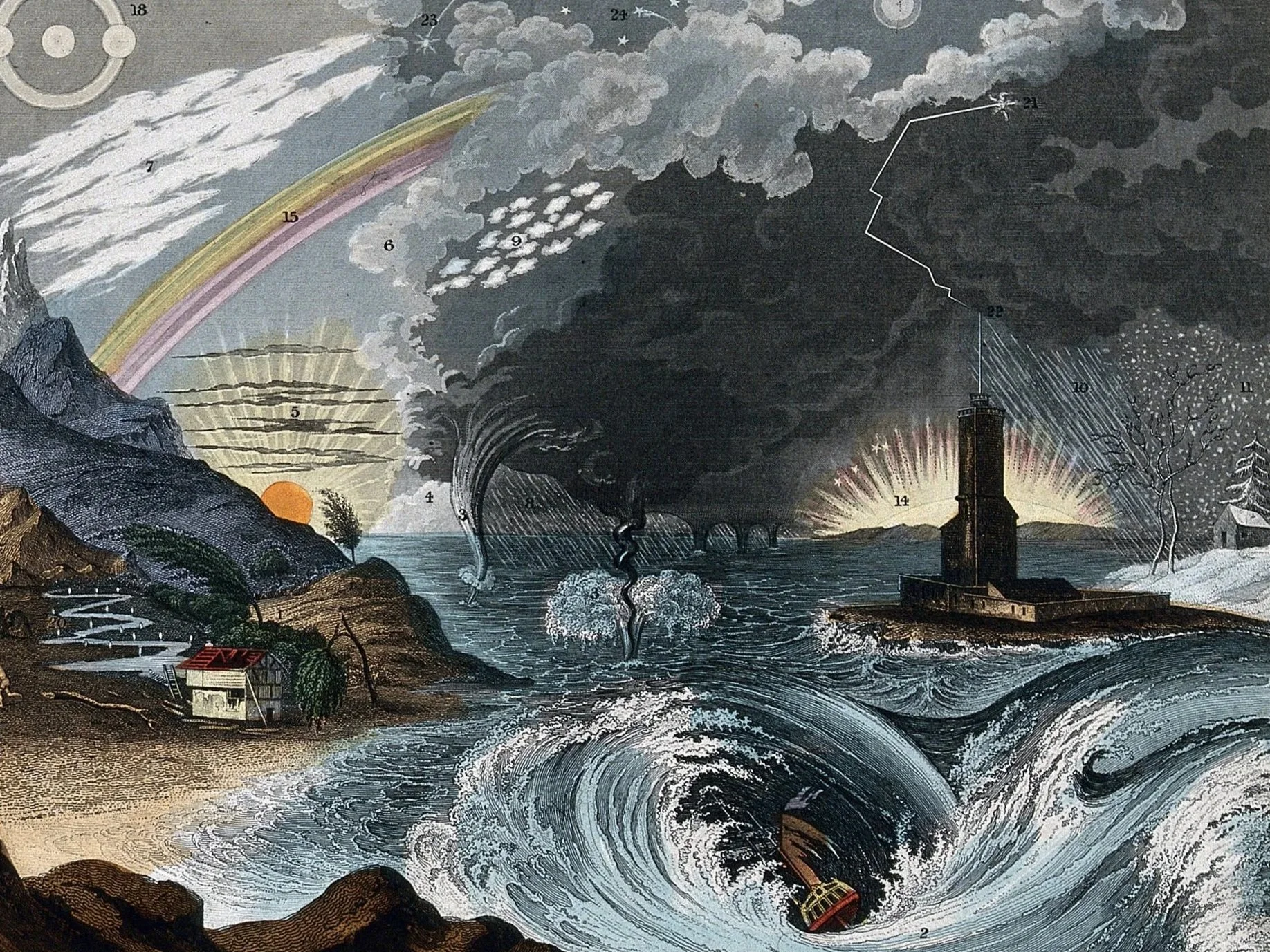 Collapse is not a strategy