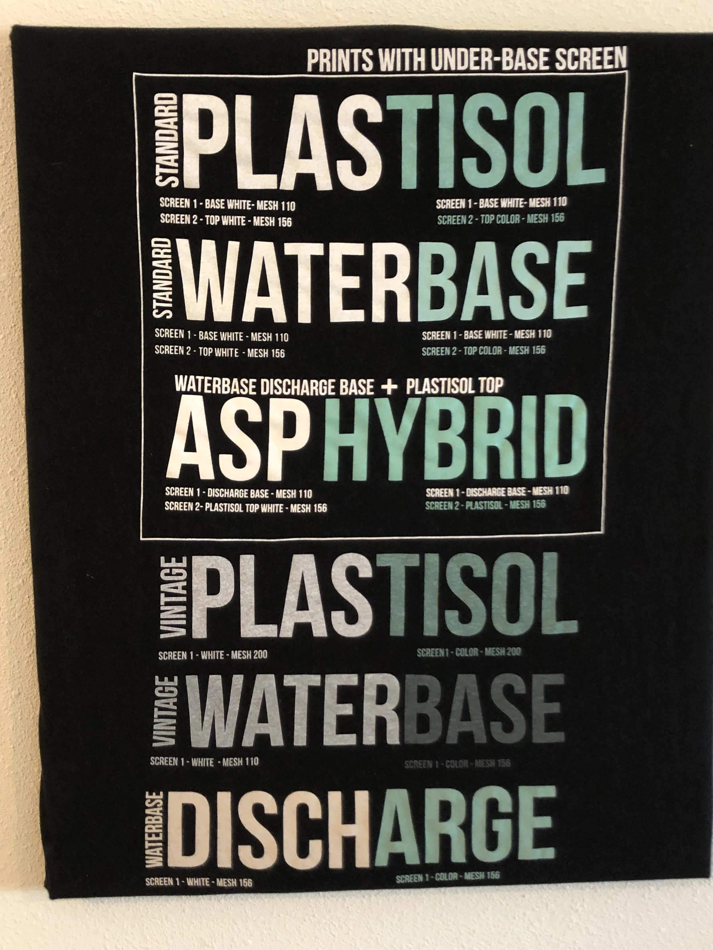 Print examples of screen printing ink types, plastisol, waterbase, discharge, etc.